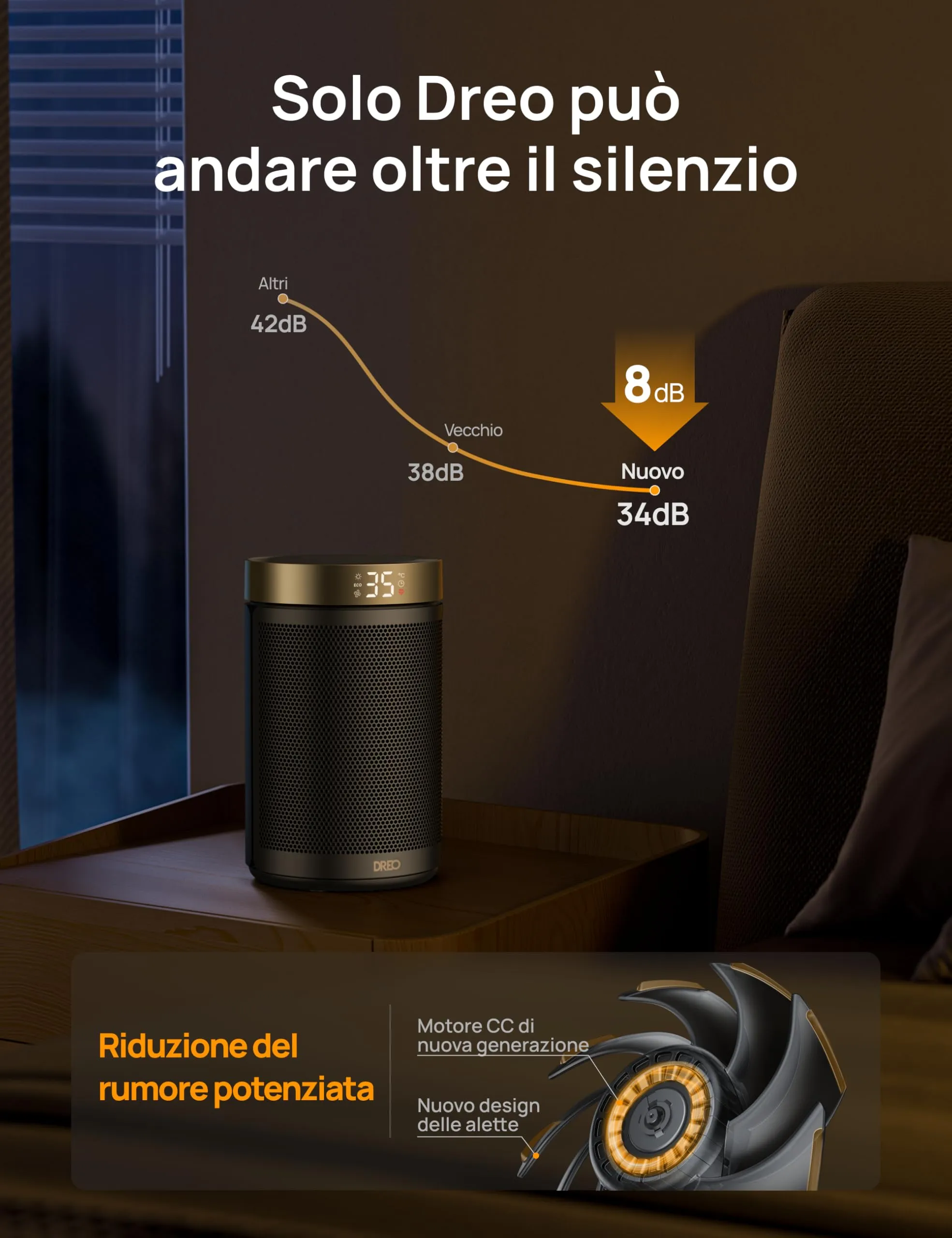 Dreo Termoventilatore Ceramica PTC 1500W DR-HSH026, 34 dB, Termostato, Timer 12 ore - immagine 7