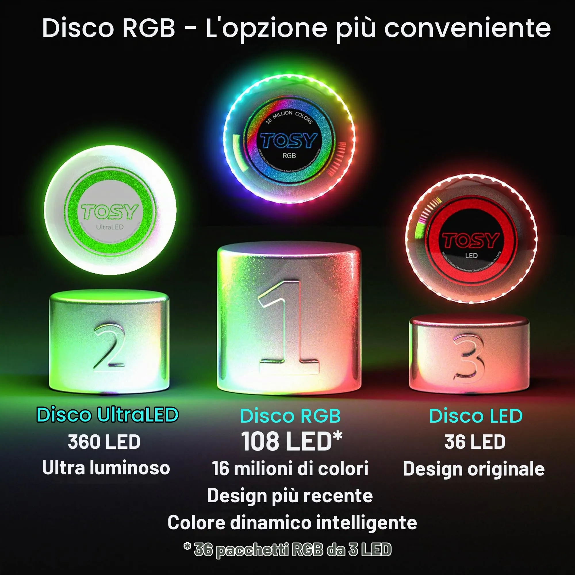 TOSY Flying Disc LED RGB, 108 LEDs, Ricaricabile, Impermeabile, 175 g - immagine 5