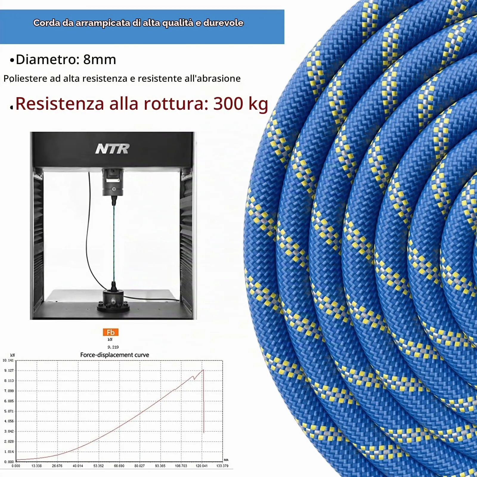X XBEN Guinzaglio per Cani in Nylon, 5M x 8mm con Gancio di Sicurezza e Maniglia Imbottita - immagine 5