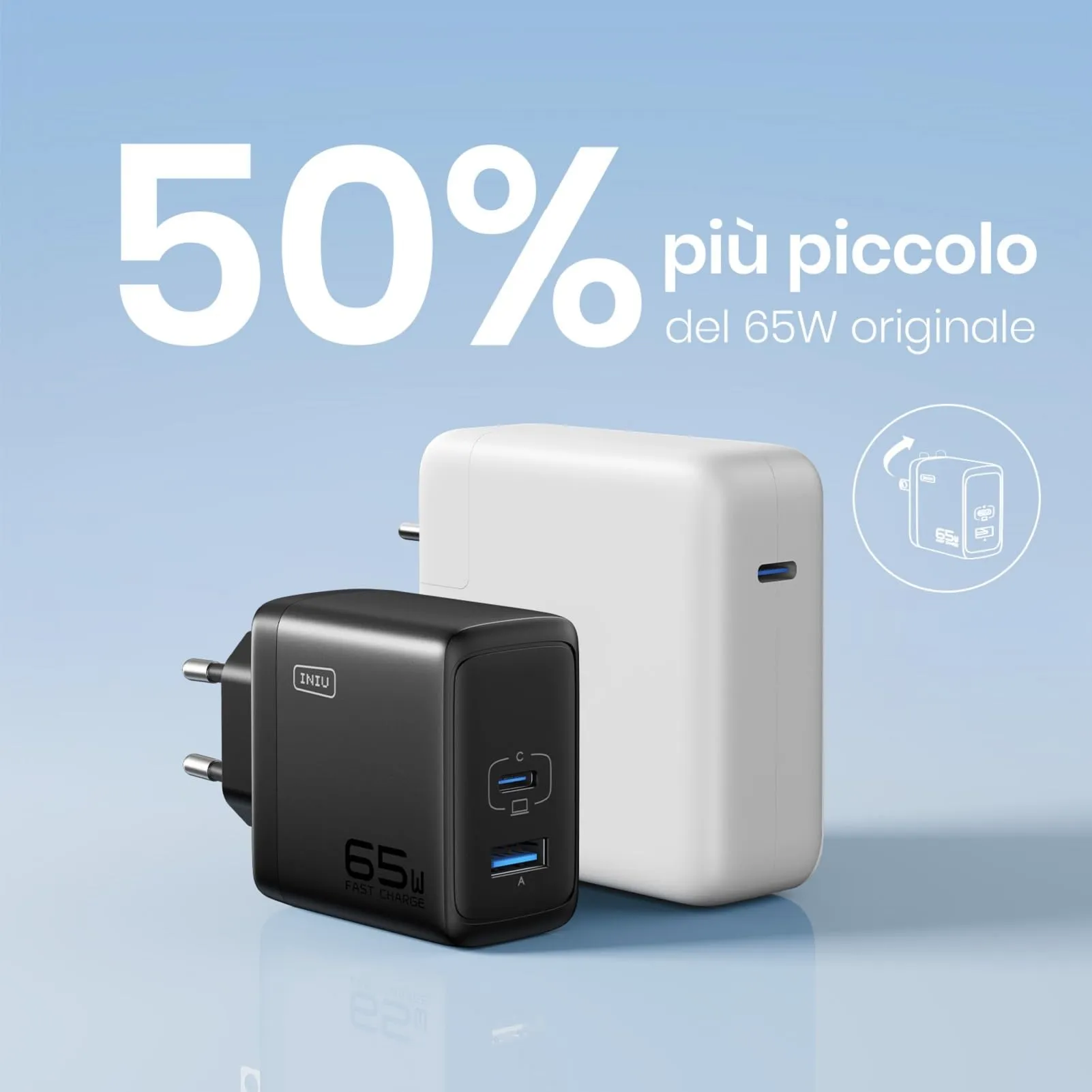INIU 65W Caricatore USB-C e USB-A AI-625 - immagine 4