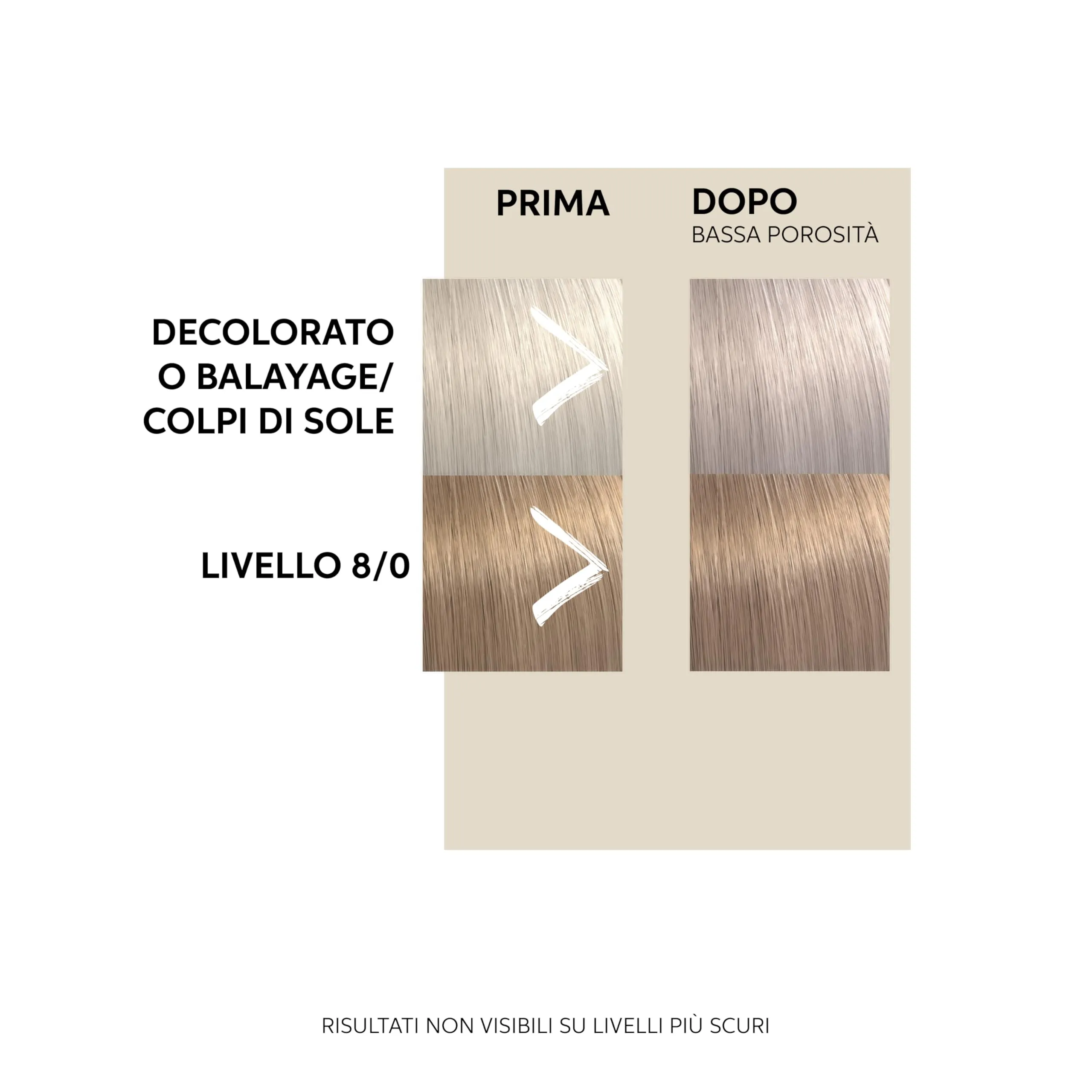 Wella Professionals Color Fresh Mask Lilac Frost, 500ml - immagine 4