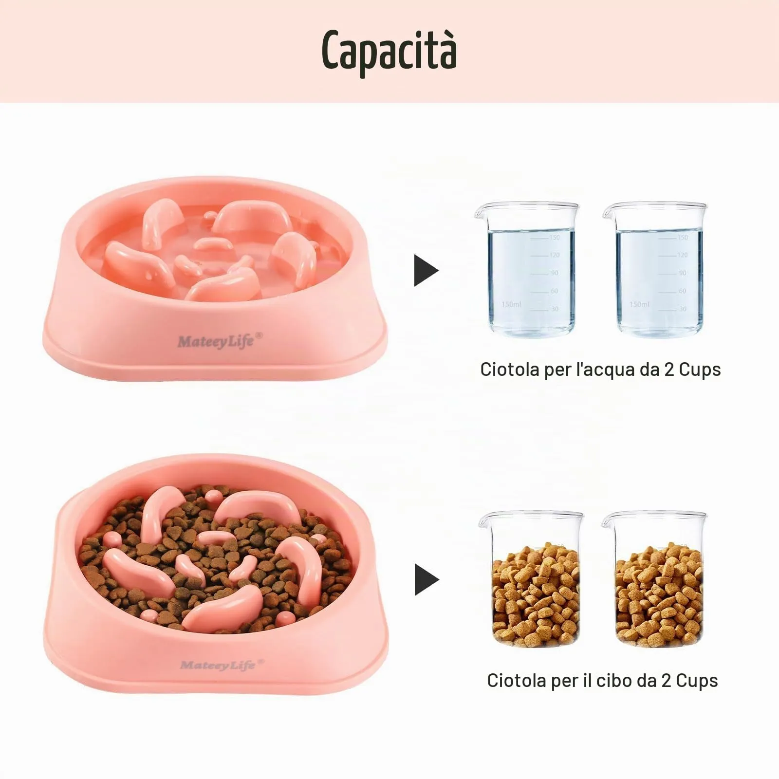 MateeyLife Ciotola per cani con alimentazione lenta antiscivolo Bloat Stop Labirinto, Taglia Media - immagine 5