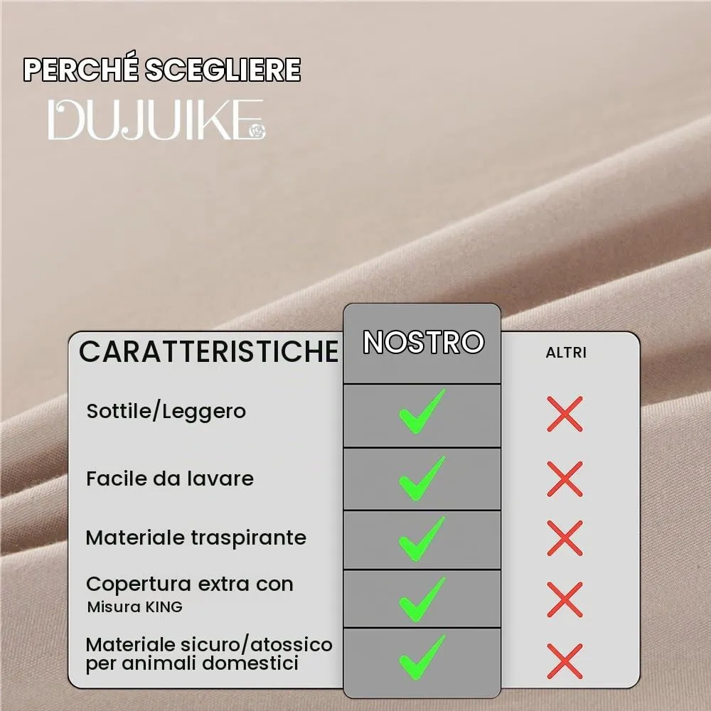DUJUIKE Copriletto Impermeabile per Letto Matrimoniale, Divano, Cane, Gatto e Bambini, Twin 160 x 230 cm, Cammello - immagine 4