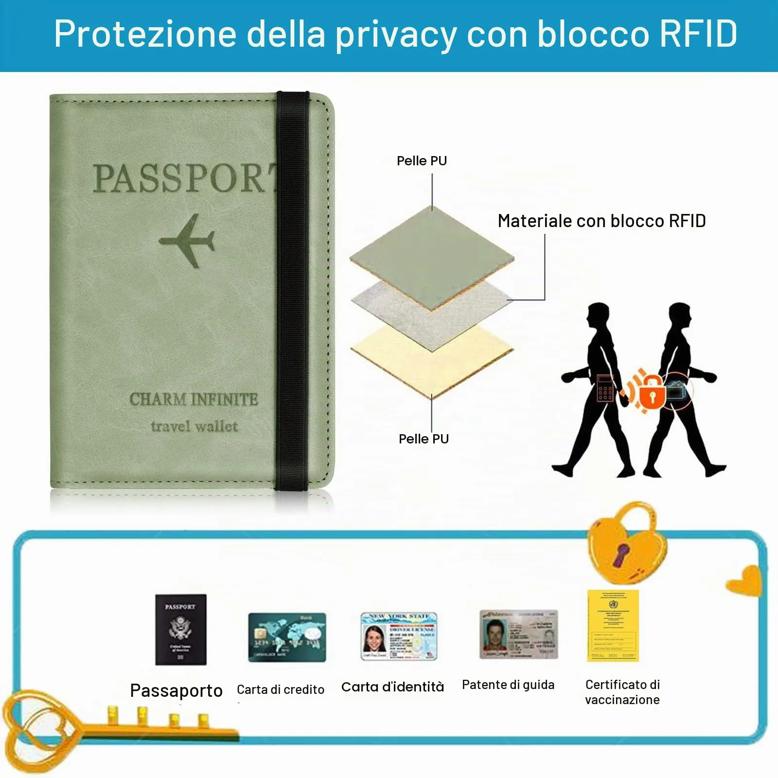 Toctax Custodia per Passaporto con Blocco RFID, Verde - immagine 3