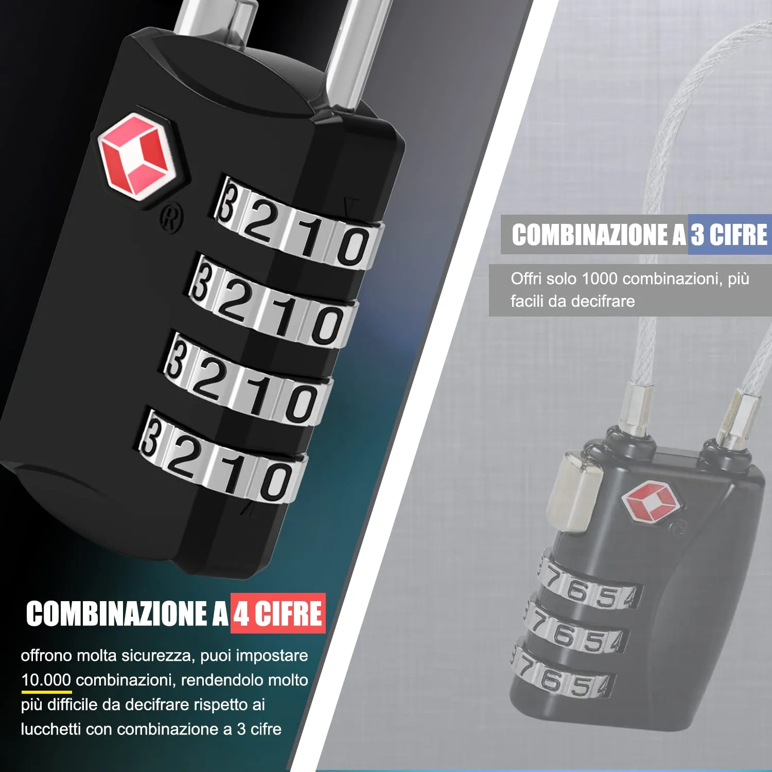 Diyife Lucchetto Valigia TSA, Combinazione a 4 Cifre, 2 Pezzi, Nero - immagine 5