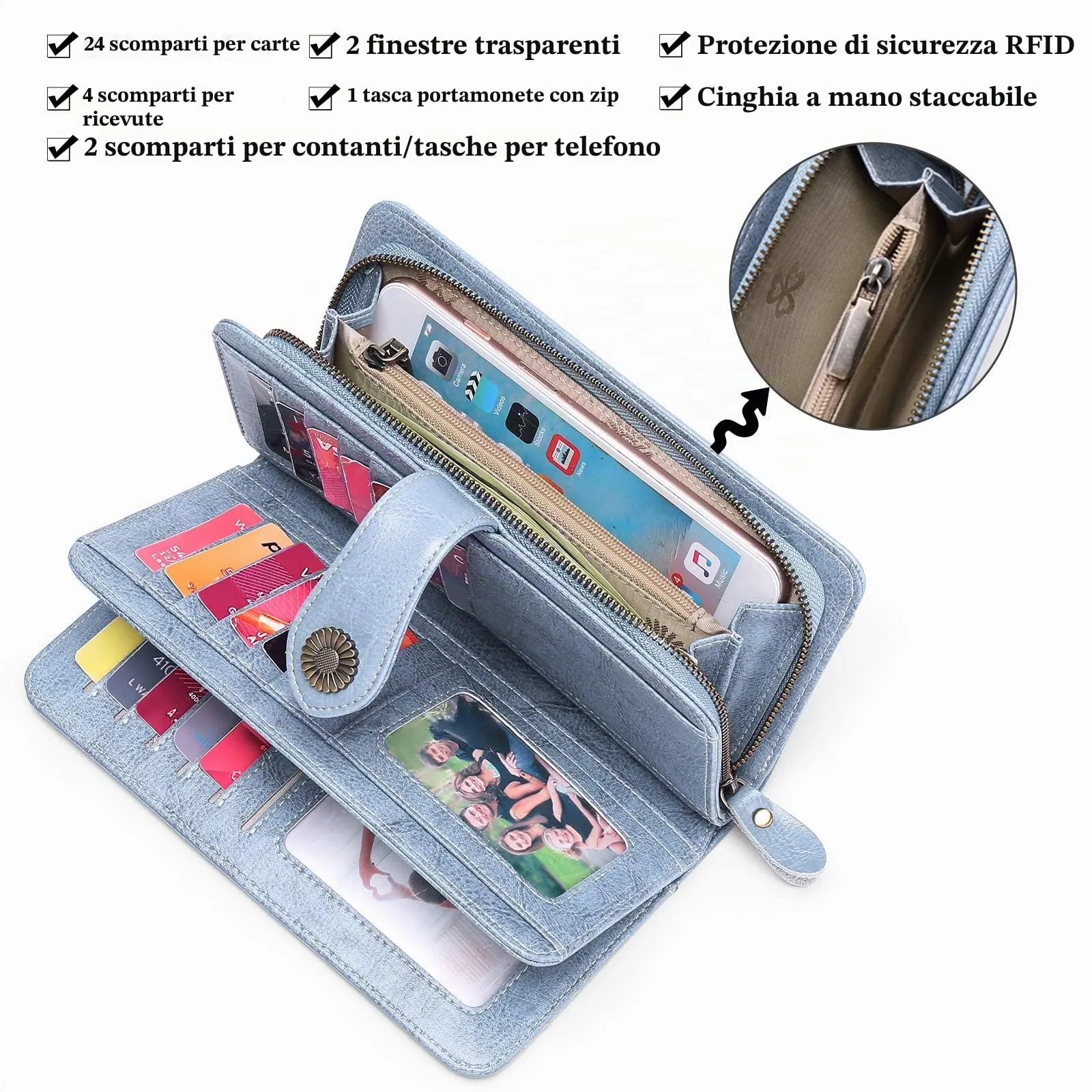 SENDEFN Portafoglio Donna in Pelle con Blocco RFID, Portamonete con Cerniera e 24 Slot per Carte - immagine 6