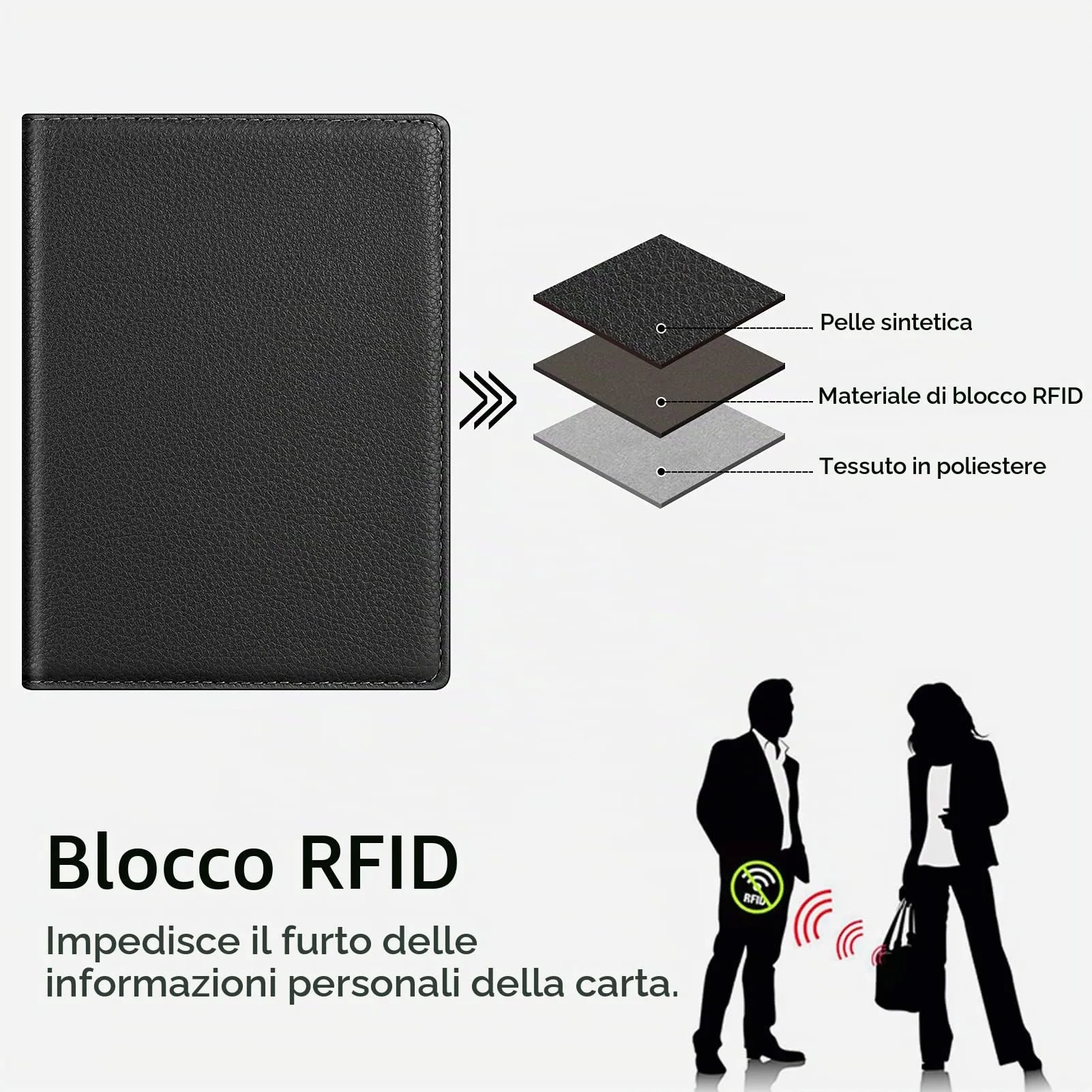 FINTIE Porta Passaporto in Pelle Sintetica con Protezione RFID - Nero - immagine 5