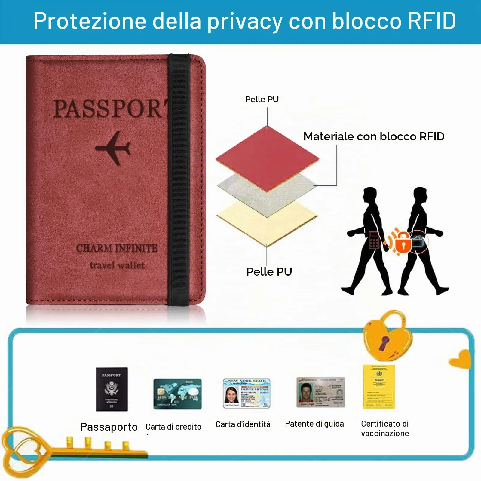 Toctax Custodia per Passaporto con Blocco RFID, 150mm x 110mm (Rosso) - immagine 3
