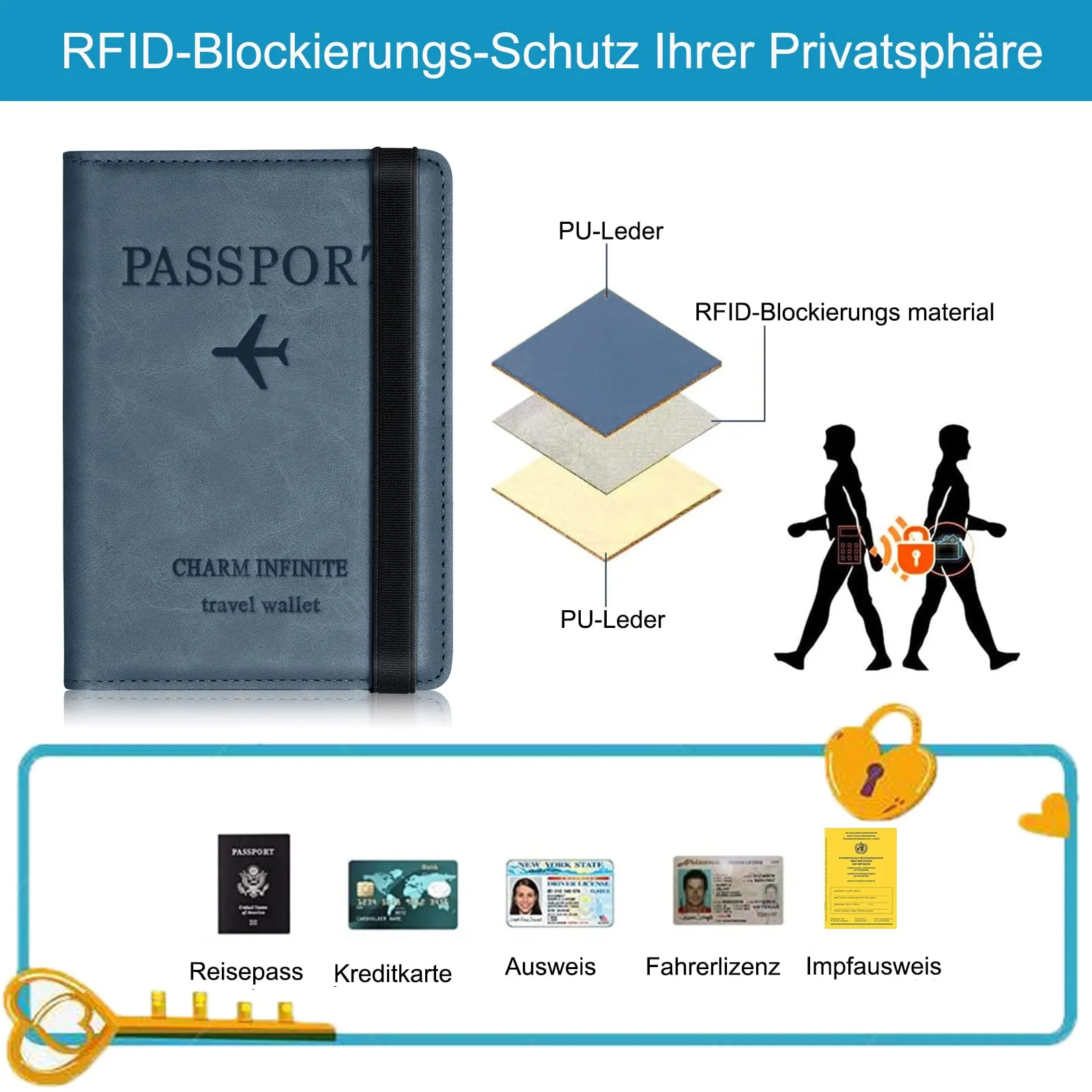 Toctax Custodia per Passaporto con Blocco RFID, 150mm*110mm (Blu) - immagine 3