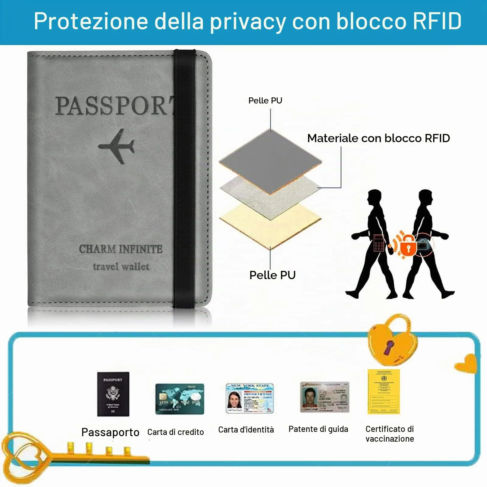 Toctax Custodia per Passaporto con Blocco RFID, Grigio - immagine 3