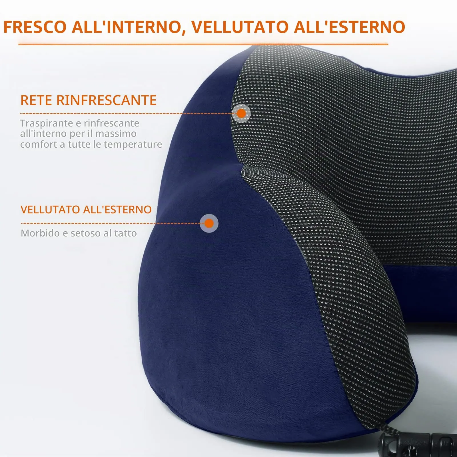 SOMLAW Cuscino da Viaggio in Memory Foam con Maschera per Dormire e Borsa per Trasporto - immagine 7