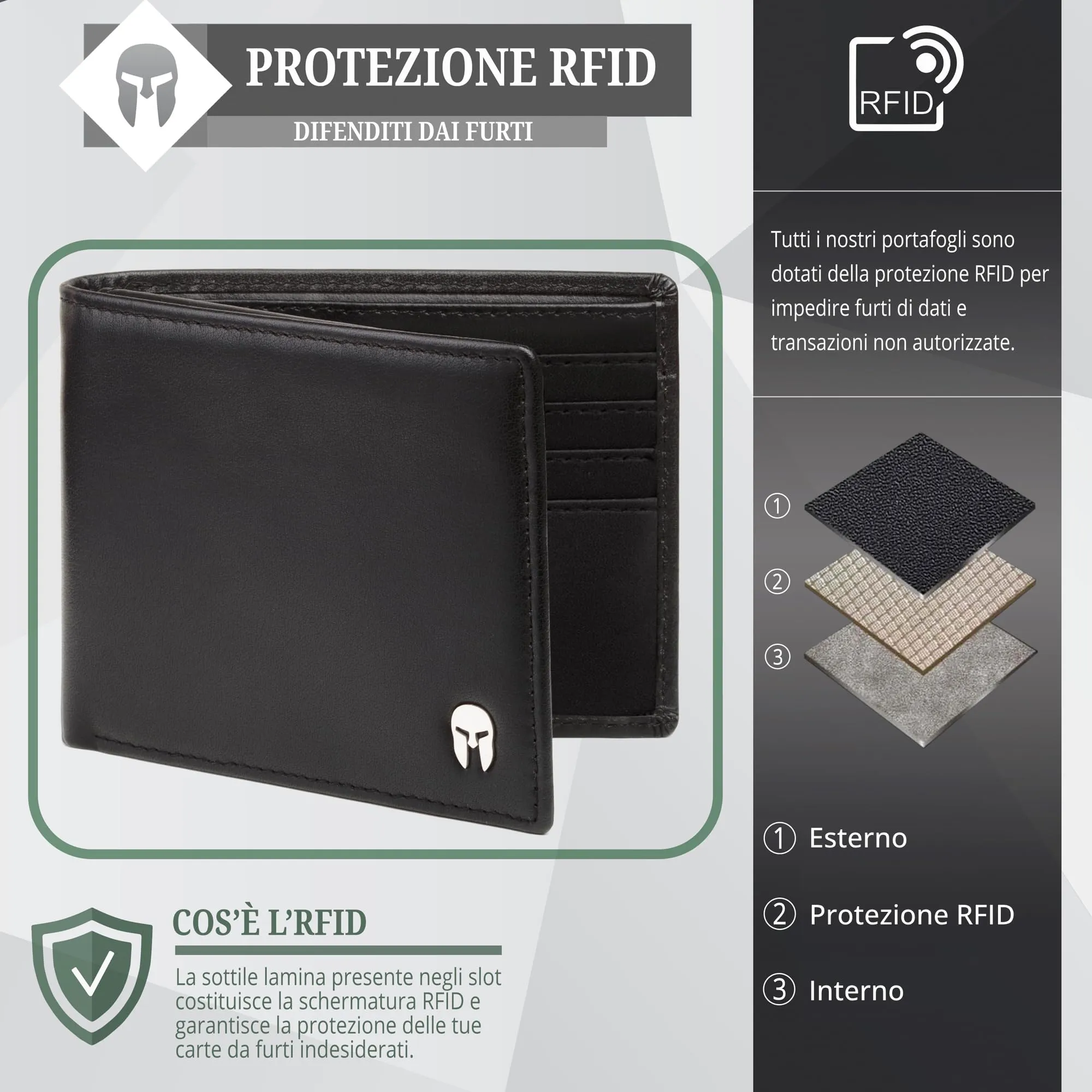 SPARTANO Zeus Portafoglio Uomo Slim con Protezione RFID - immagine 5