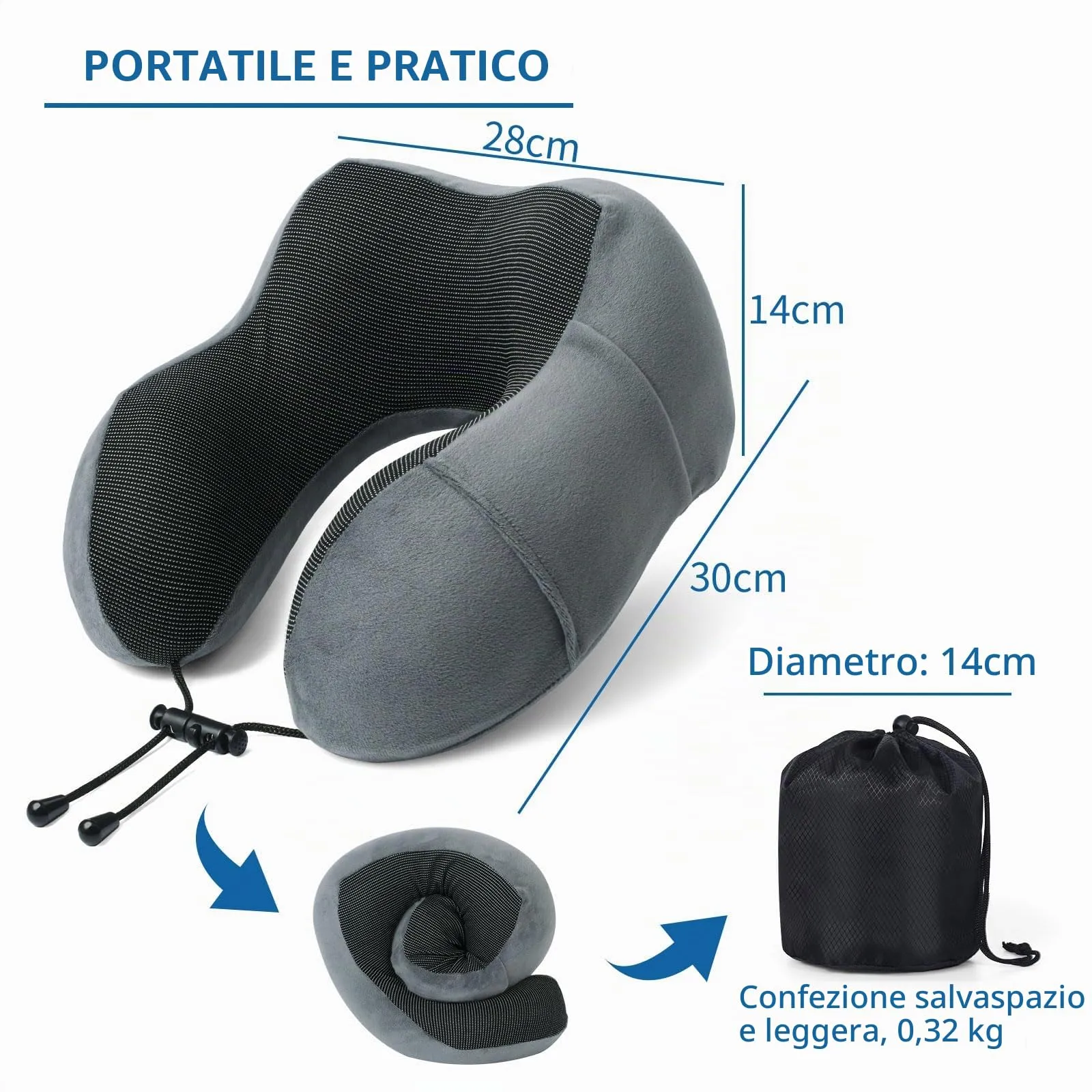 SOMLAW Set 2 Cuscini da Viaggio in Memory Foam con Maschera per Dormire e Borsa per Trasporto - immagine 5