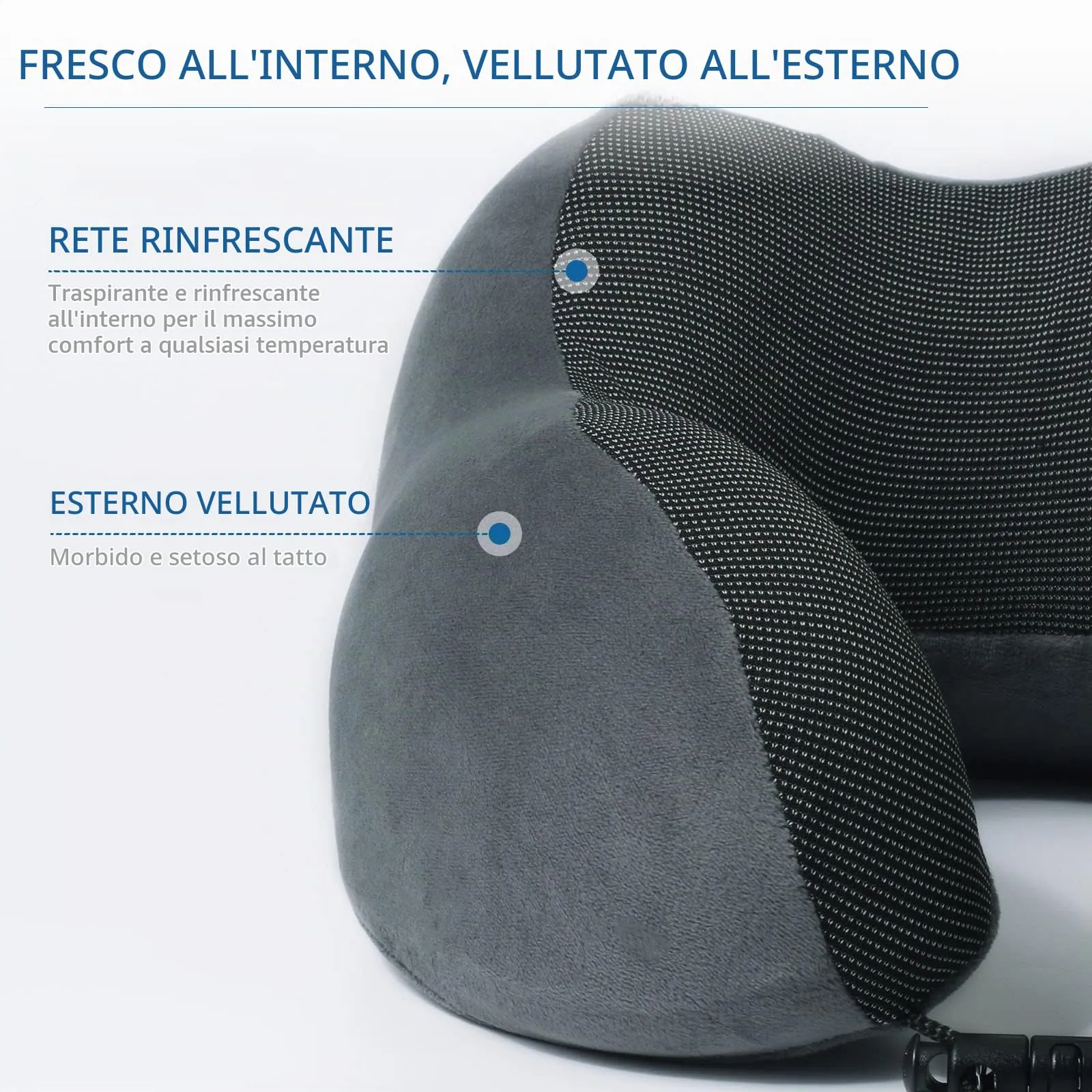 SOMLAW Set 2 Cuscini da Viaggio in Memory Foam con Maschera per Dormire e Borsa per Trasporto - immagine 7