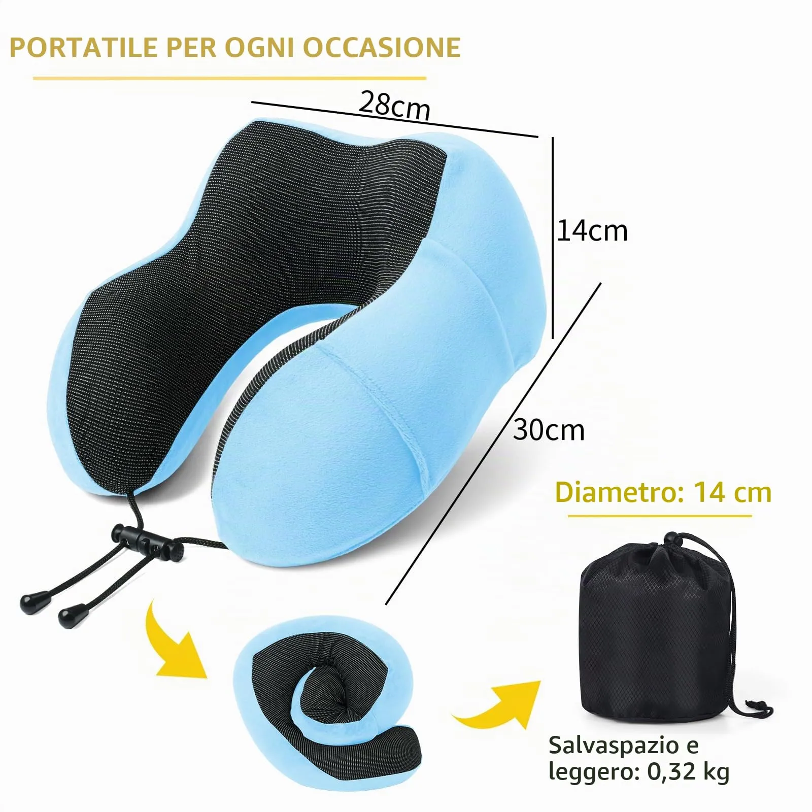 SOMLAW Cuscino da Viaggio in Memory Foam con Maschera per gli Occhi, Tappi per le Orecchie e Borsa - immagine 3