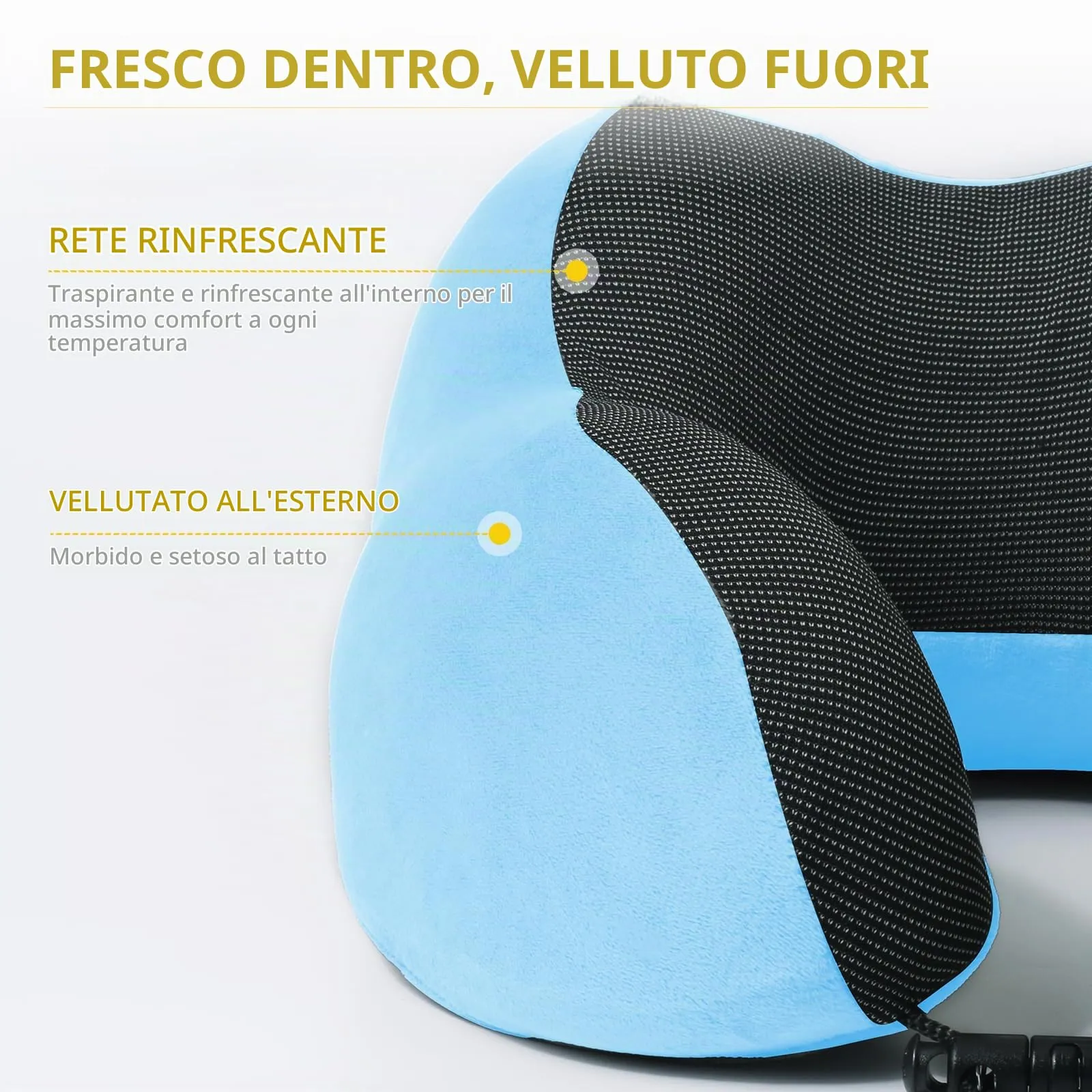SOMLAW Cuscino da Viaggio in Memory Foam con Maschera per gli Occhi, Tappi per le Orecchie e Borsa - immagine 6