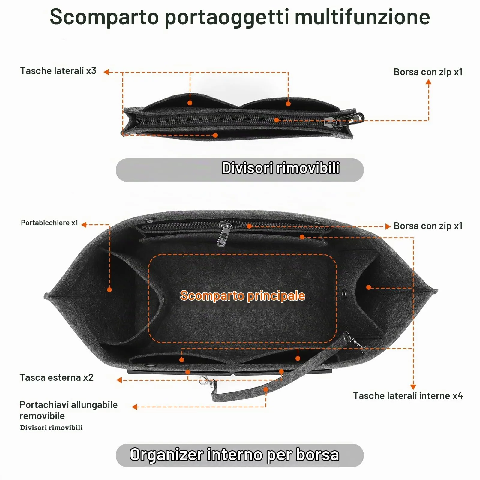 ZOLGINAH Organizer in Feltro per Borsa Longchamp Le Pliage, con Scomparto Estraibile e Portachiavi, Grigio Scuro, L - immagine 5