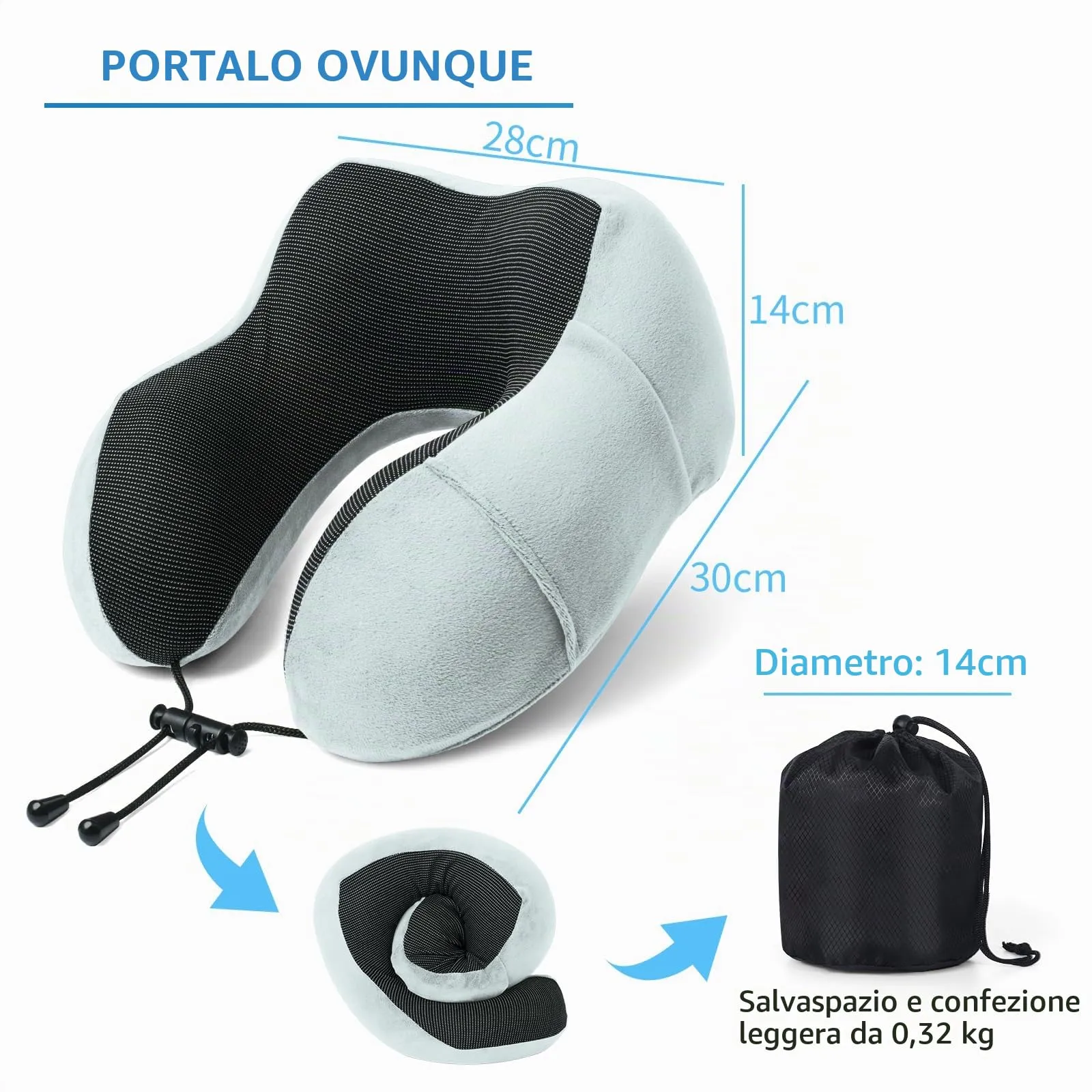 SOMLAW Cuscino da Viaggio in Memory Foam con Maschera per gli Occhi, Tappi per le Orecchie e Borsa Portatile - immagine 4