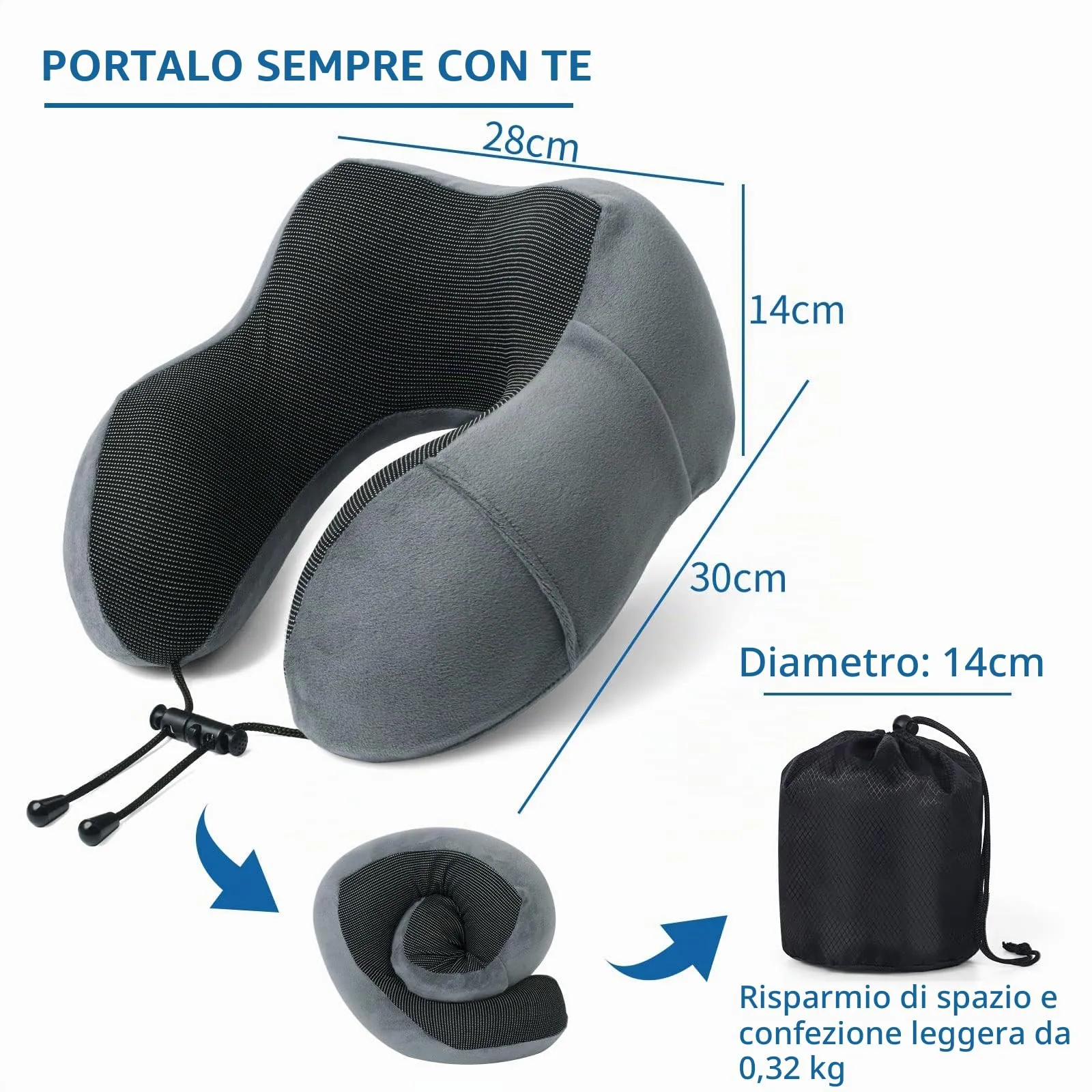 SOMLAW Cuscino da Viaggio in Memory Foam per Collo, Set con Maschera per Dormire, Tappi Auricolari e Borsa per Trasporto - immagine 4