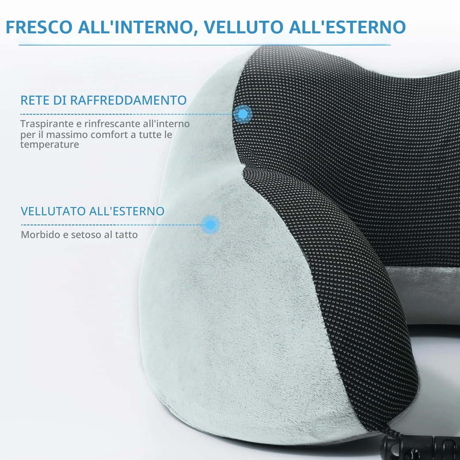SOMLAW Cuscino da Viaggio per Collo in Memory Foam Regolabile, Set di 2 con Maschera per Dormire, Tappi Auricolari e Borsa per Trasporto - immagine 7