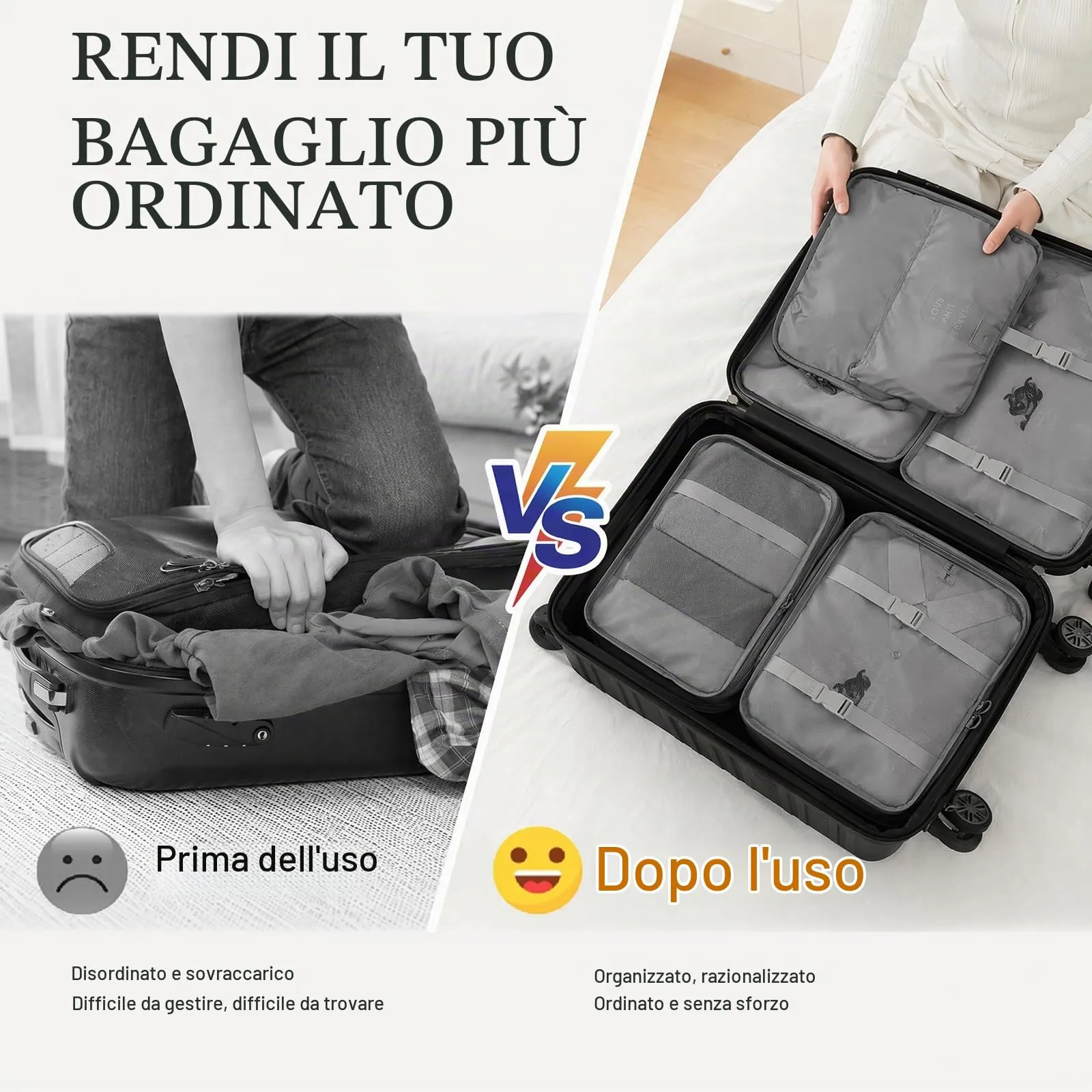 ZOVRIXIA Set Organizer Valigia 15 Pezzi, Packing Cubes e Divisori Accessori Viaggio - immagine 6
