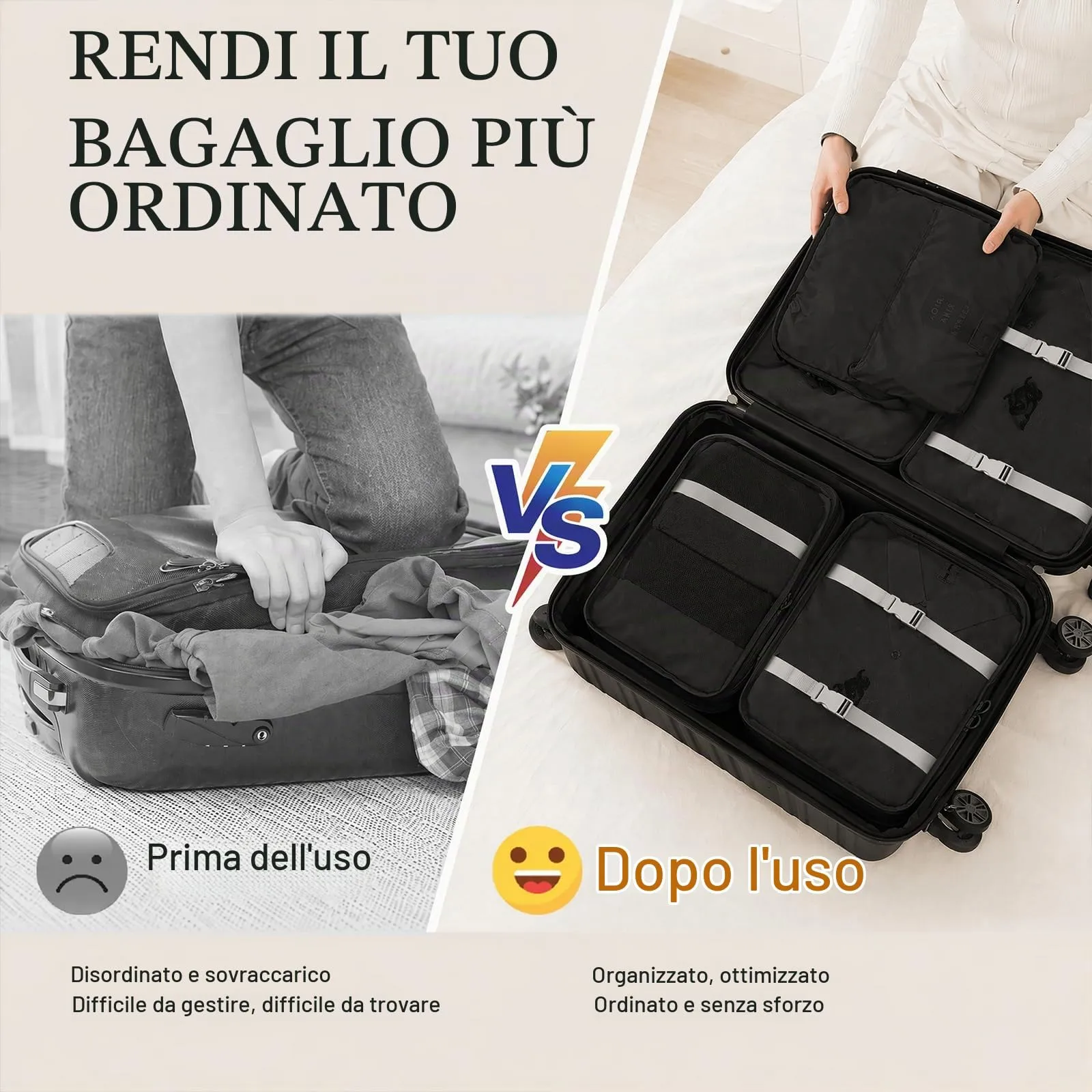 ZOVRIXIA Set Organizer Valigia 15 Pezzi, Packing Cubes e Divisori Accessori Viaggio - immagine 6