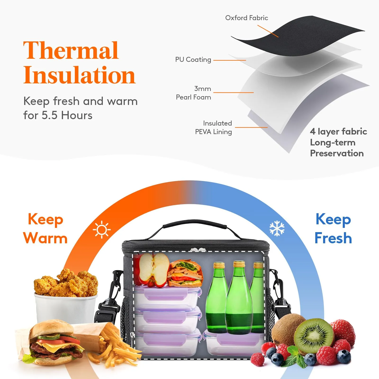 Lifewit Borsa Termica Porta Pranzo Impermeabile con Tracolla, 15L, Nero - immagine 2