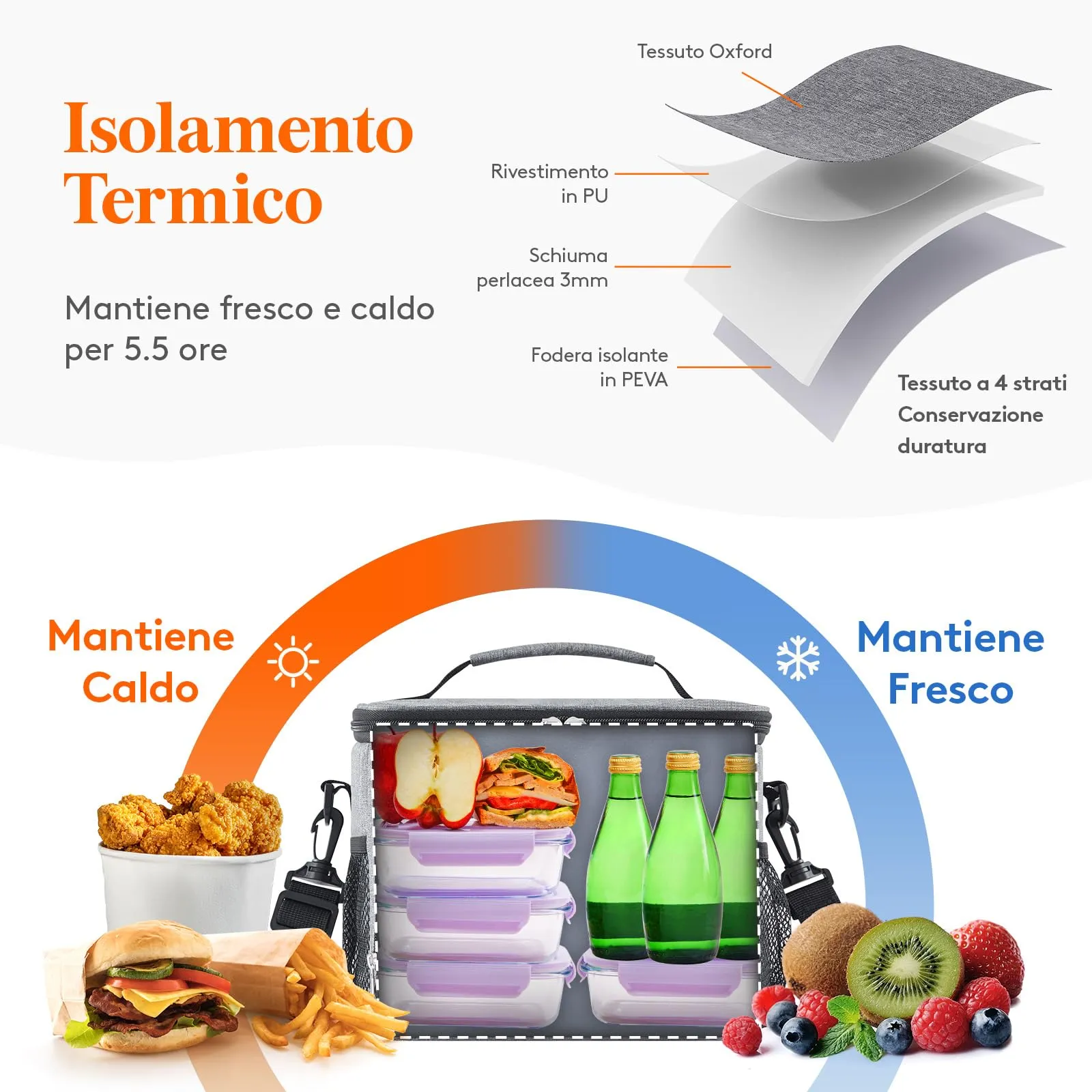 Lifewit Borsa Termica Porta Pranzo Impermeabile, 15L, Grigio - immagine 2