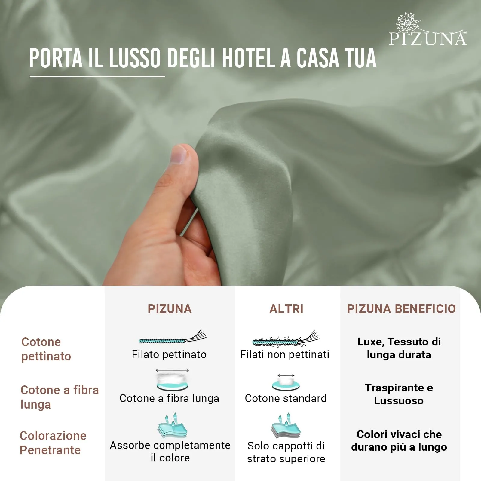 Pizuna Linens Set Copripiumino in Cotone Sateen 400 fili, 200x200 cm, Verde, 3 Pezzi - immagine 5