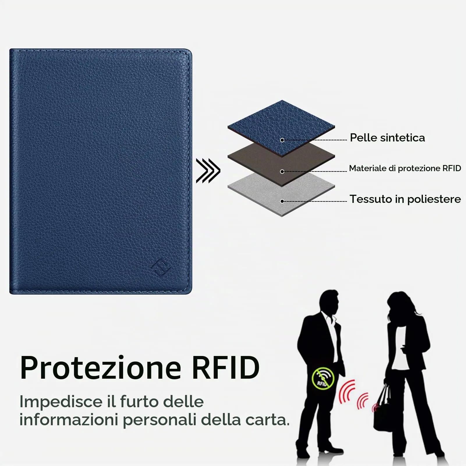 FINTIE Porta Passaporto con Protezione RFID - Blu Scuro - immagine 5