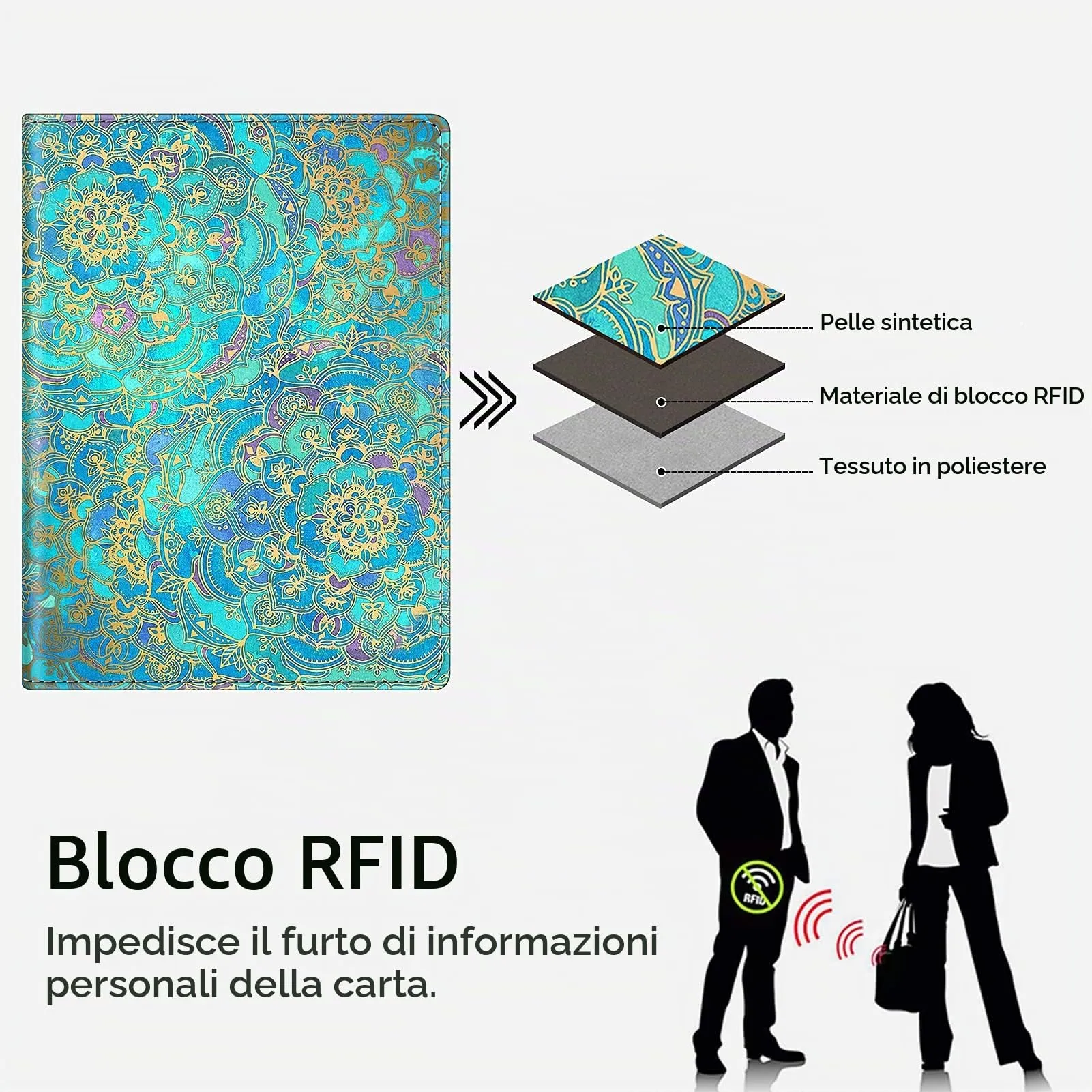 FINTIE Porta Passaporto con Protezione RFID, Floreale, Blue - immagine 5