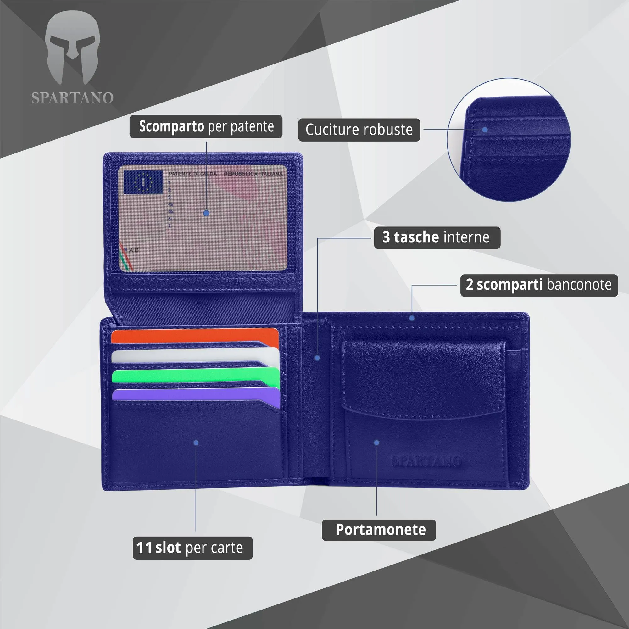 Spartano Zeus Portafoglio Uomo con Portamonete e Protezione RFID - immagine 2