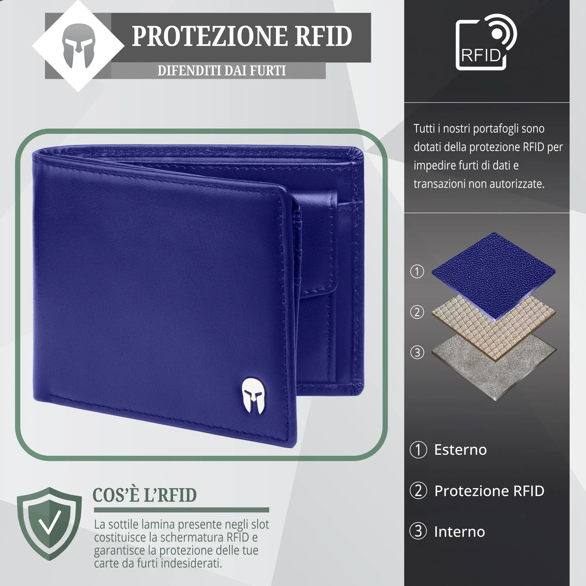 Spartano Zeus Portafoglio Uomo con Portamonete e Protezione RFID - immagine 5