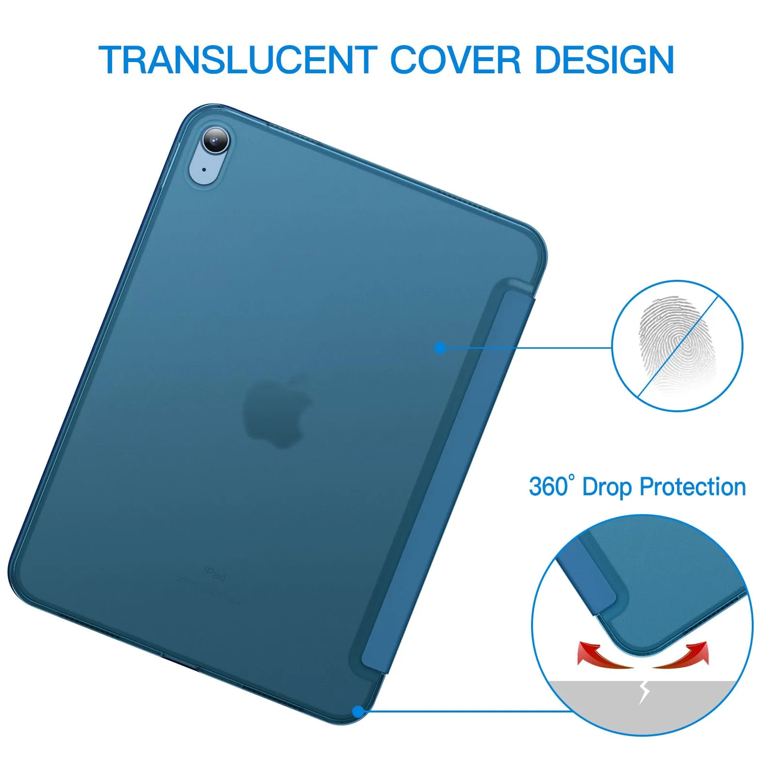 JETech Custodia per iPad 11ª/10ª Gen, Verde Acqua - immagine 4