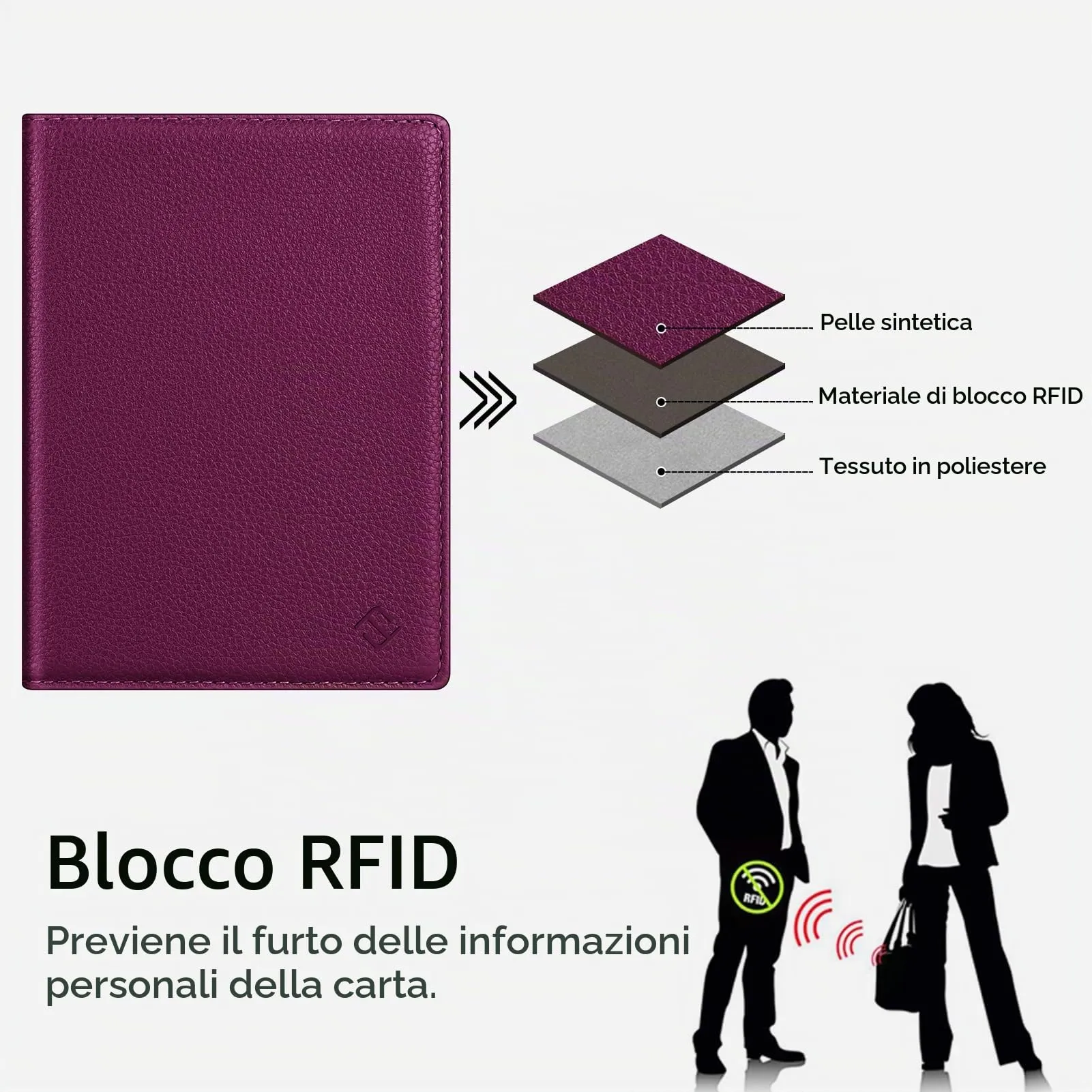 FINTIE Porta Passaporto con Protezione RFID - immagine 5
