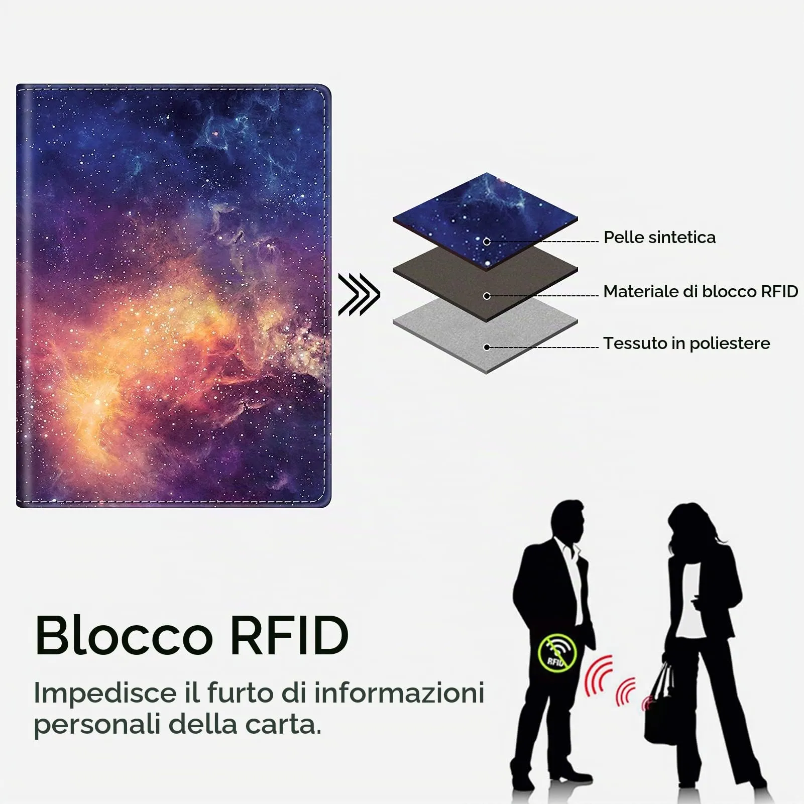 FINTIE Porta Passaporto con Protezione RFID - Pelle Sintetica, Z-galassia - immagine 5