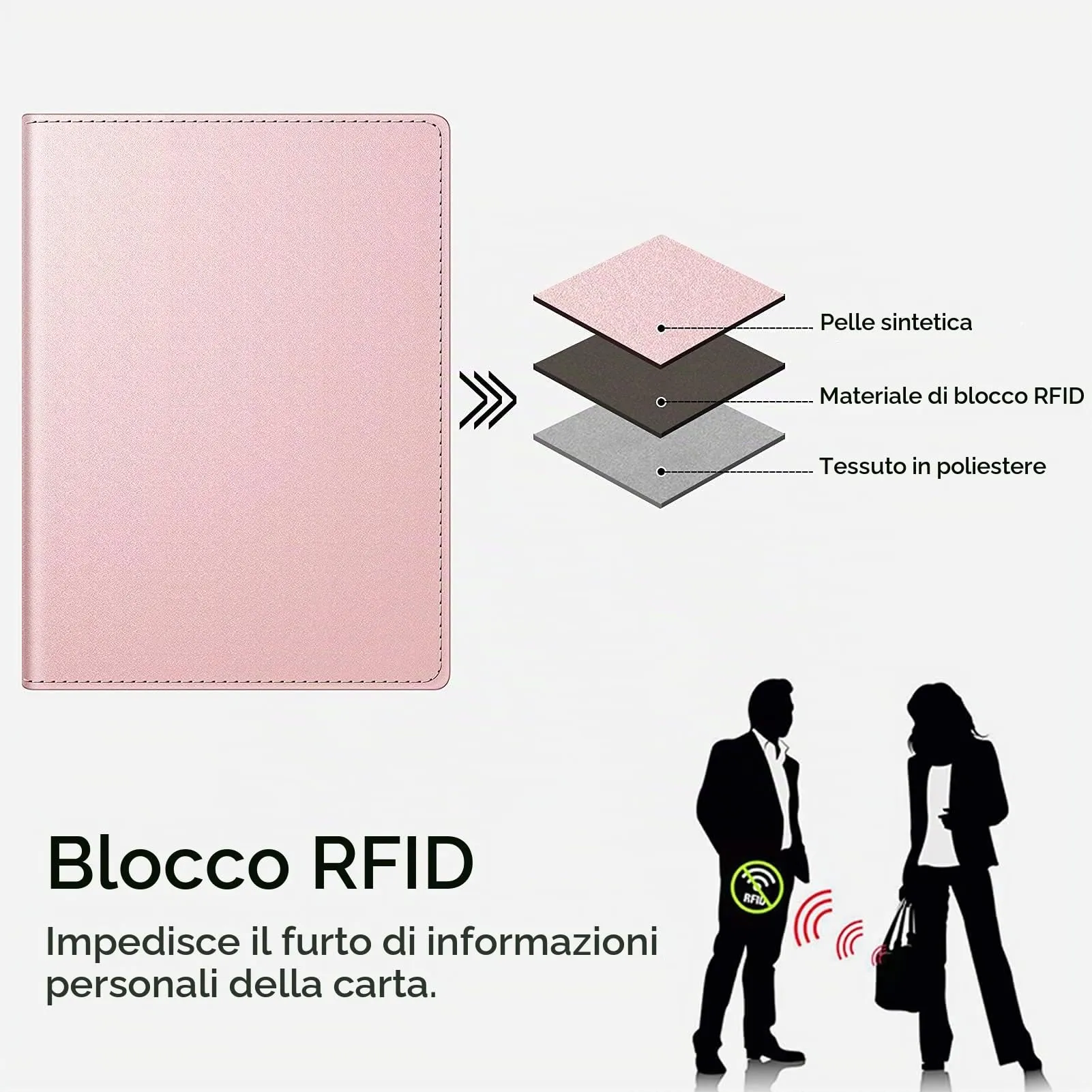 FINTIE Porta Passaporto in Pelle Sintetica con Protezione RFID, Oro Rosa - immagine 5