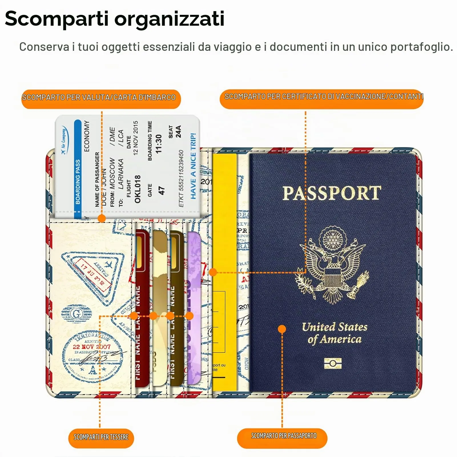 FINTIE Porta Passaporto da Viaggio Portafoglio con Protezione RFID - immagine 4
