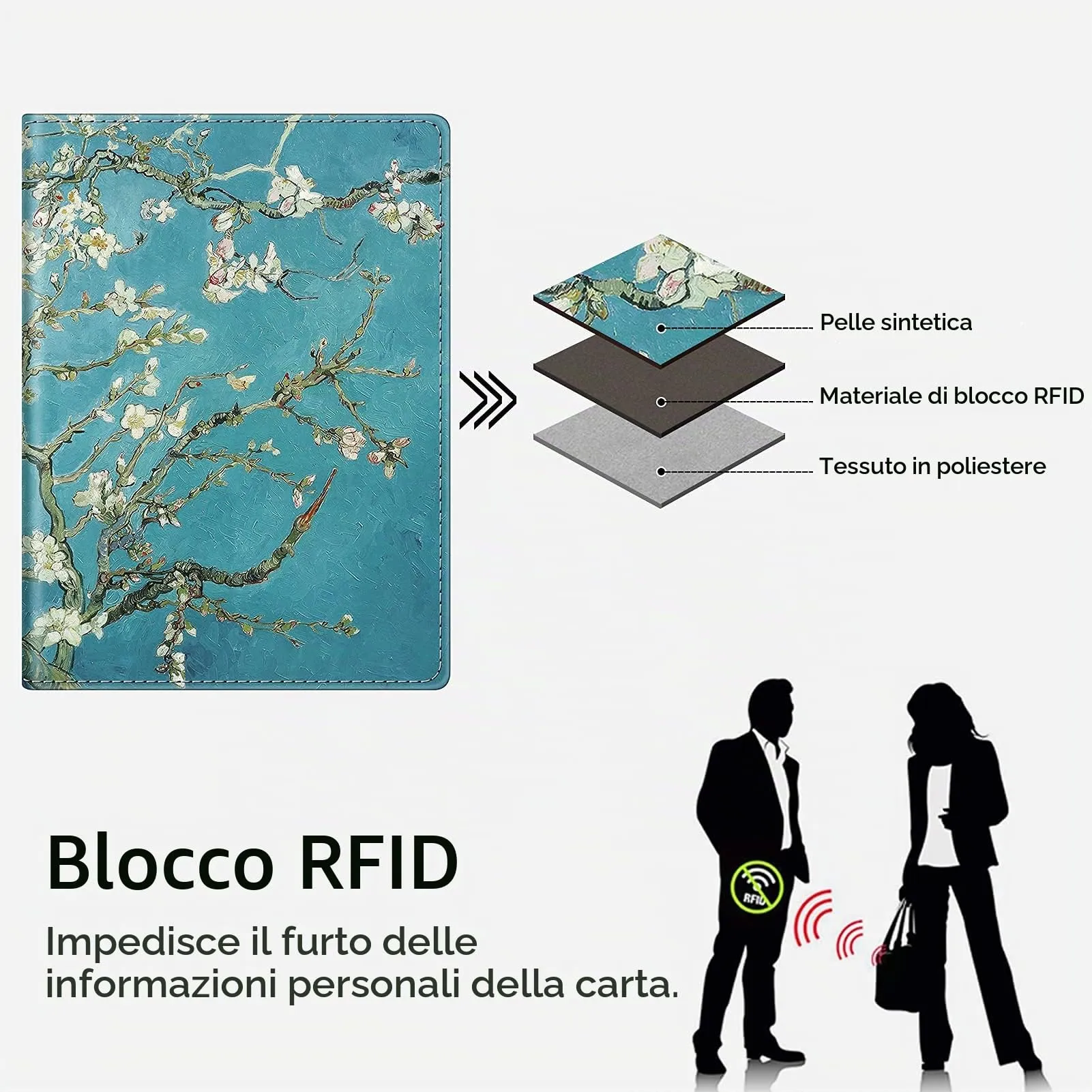 FINTIE Porta Passaporto con Protezione RFID, Floreale - immagine 5