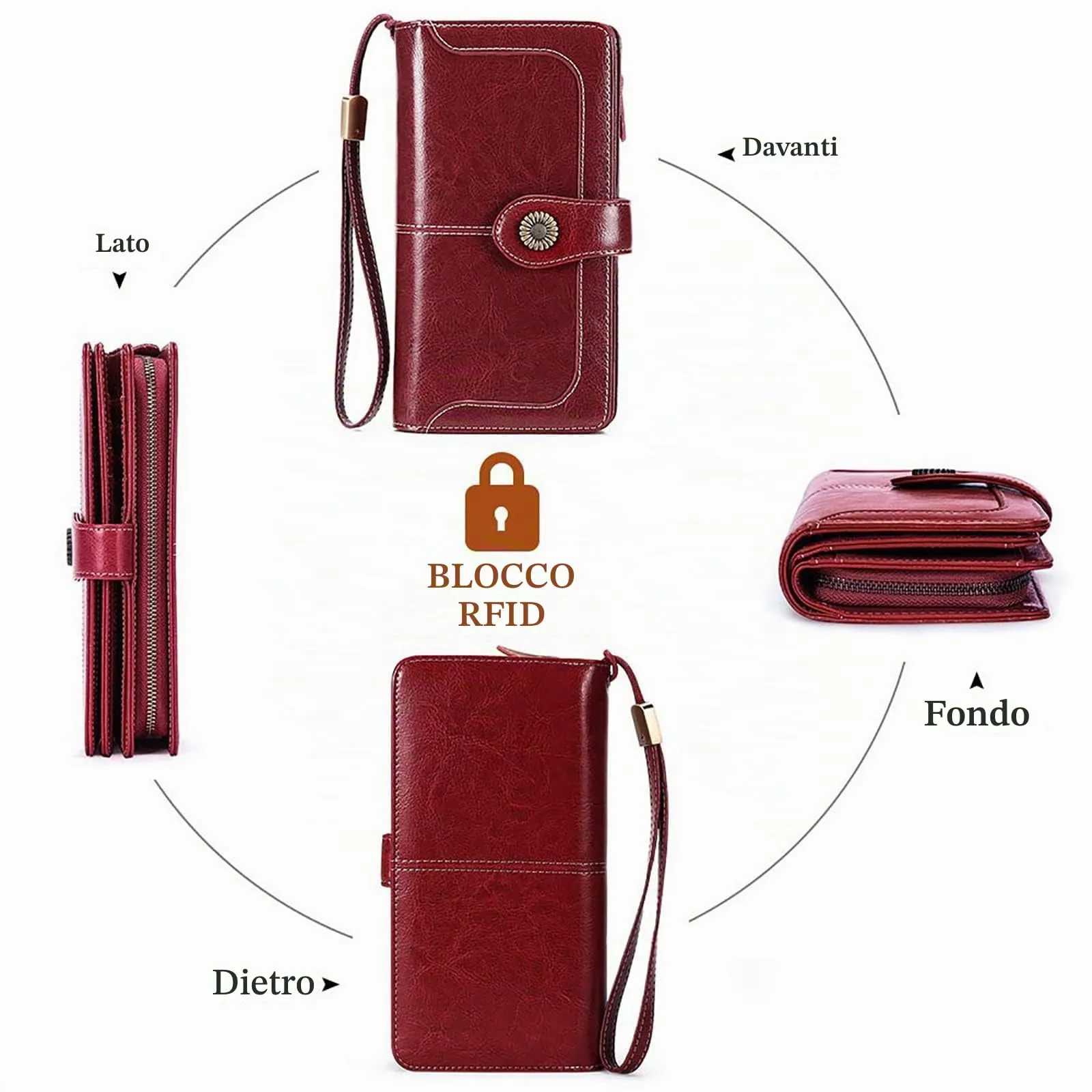 SENDEFN Portafoglio Donna in Pelle con Blocco RFID, Portamonete con Cerniera e 24 Slot per Carte - immagine 6