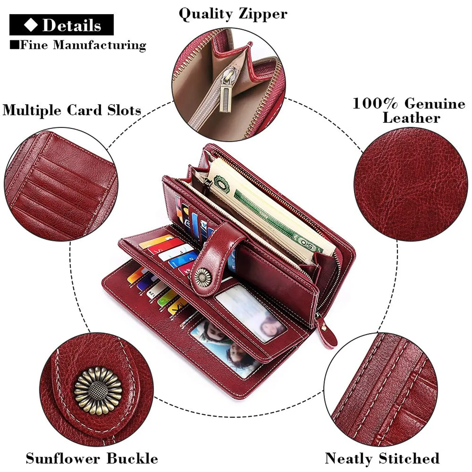 SENDEFN Portafoglio Donna in Pelle con Blocco RFID, Portamonete con Cerniera e 24 Slot per Carte - immagine 8