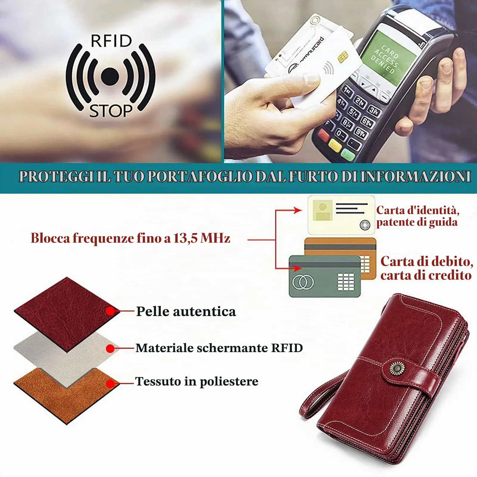 SENDEFN Portafoglio Donna in Pelle con Blocco RFID, Portamonete con Cerniera e 24 Slot per Carte - immagine 9