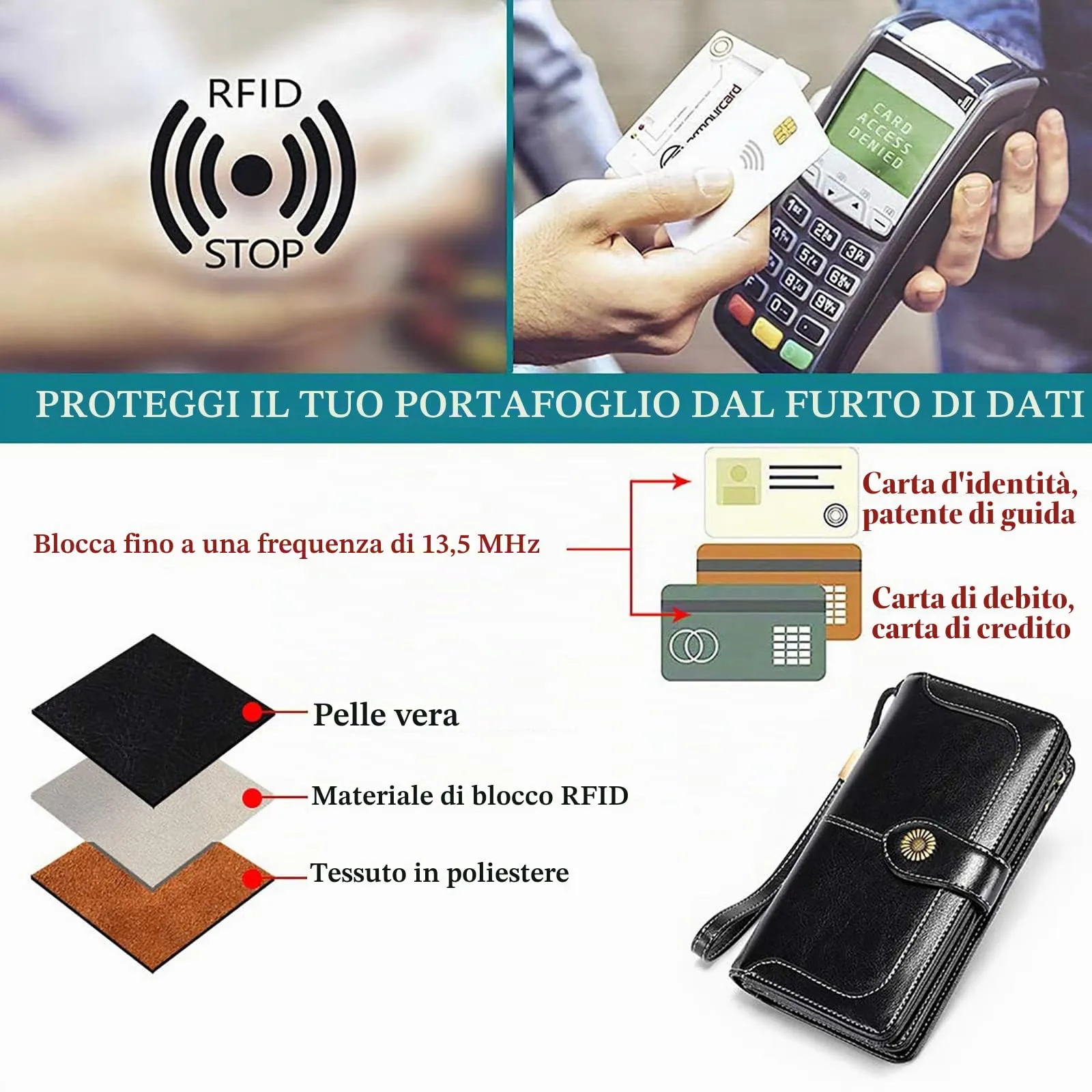 SENDEFN Portafoglio Donna in Pelle con Blocco RFID e Cerniera, 24 Slot per Carte - immagine 9