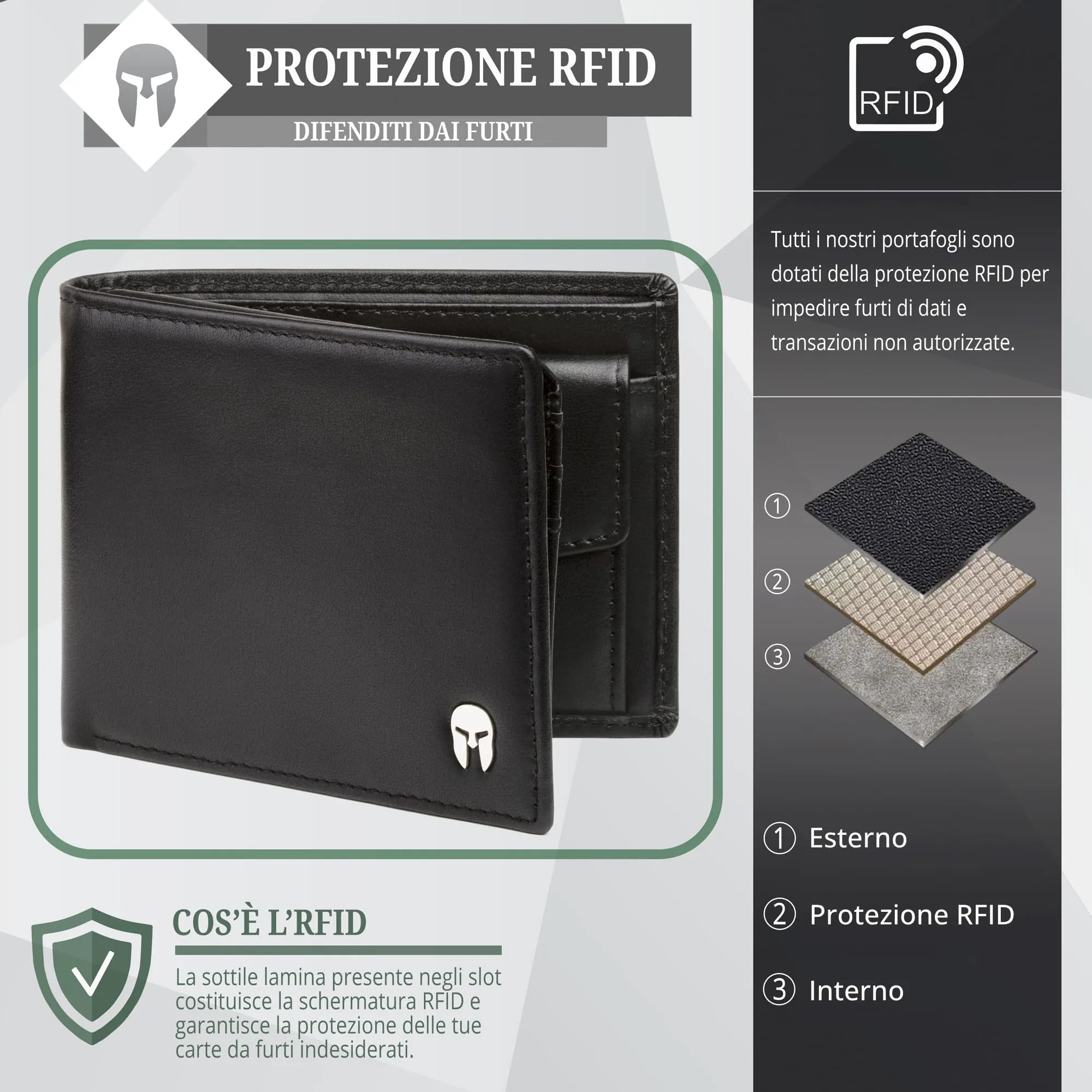 Spartano Zeus Portafoglio Uomo in Pelle con Portamonete e Protezione RFID - Nero - immagine 5