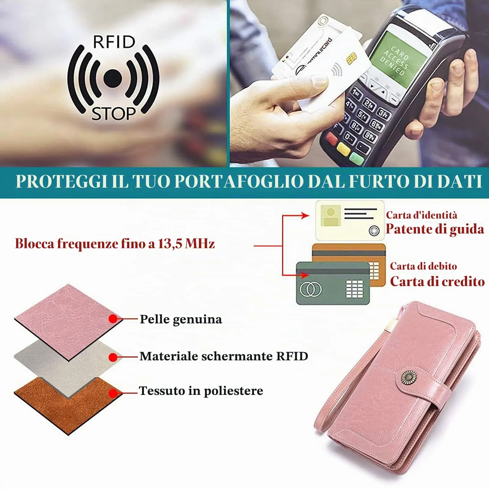 SENDEFN Portafoglio Donna in Pelle con Blocco RFID, Portamonete con Cerniera e 24 Slot per Carte - immagine 9