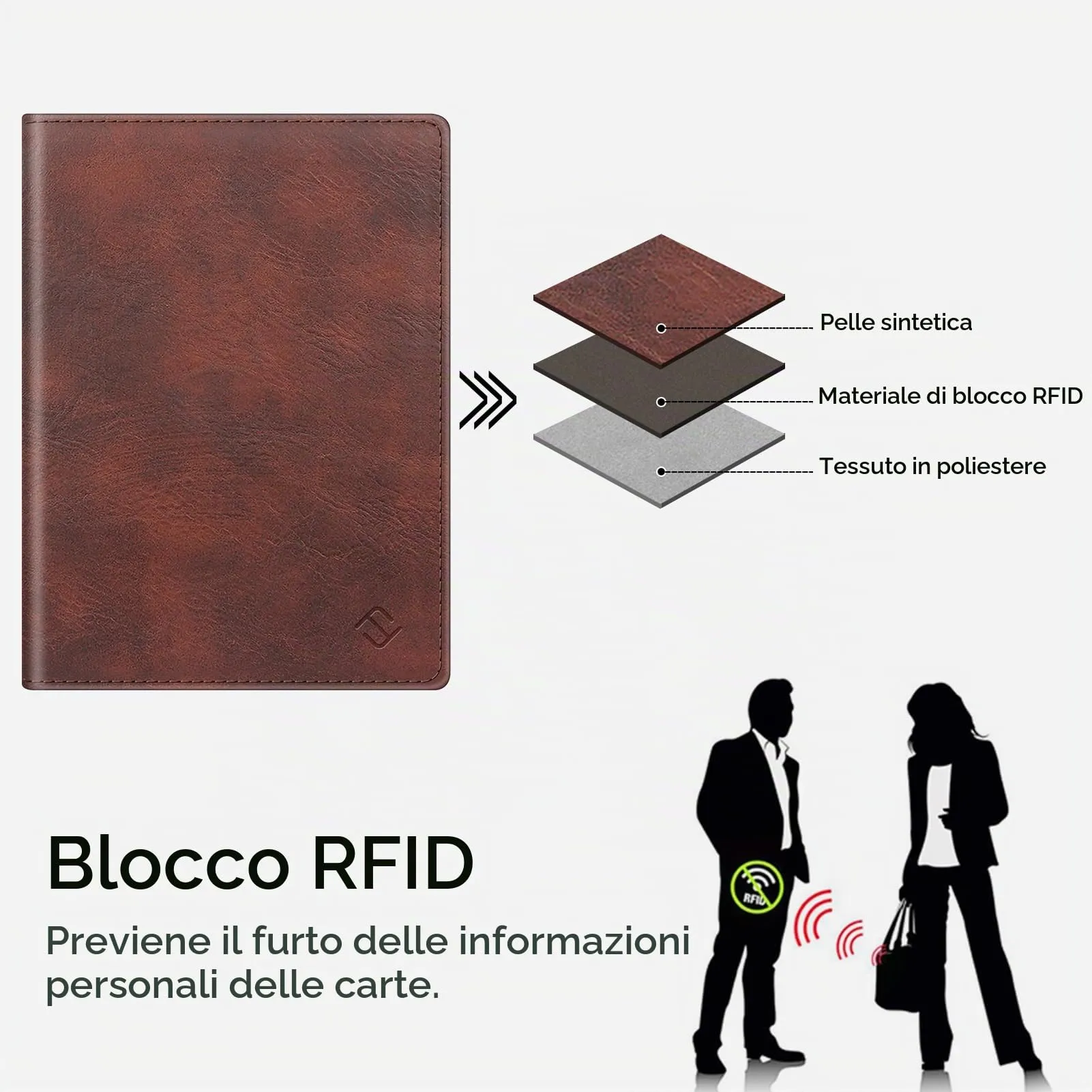 FINTIE Porta Passaporto in Pelle Sintetica con Protezione RFID, Vintage Marrone - immagine 5