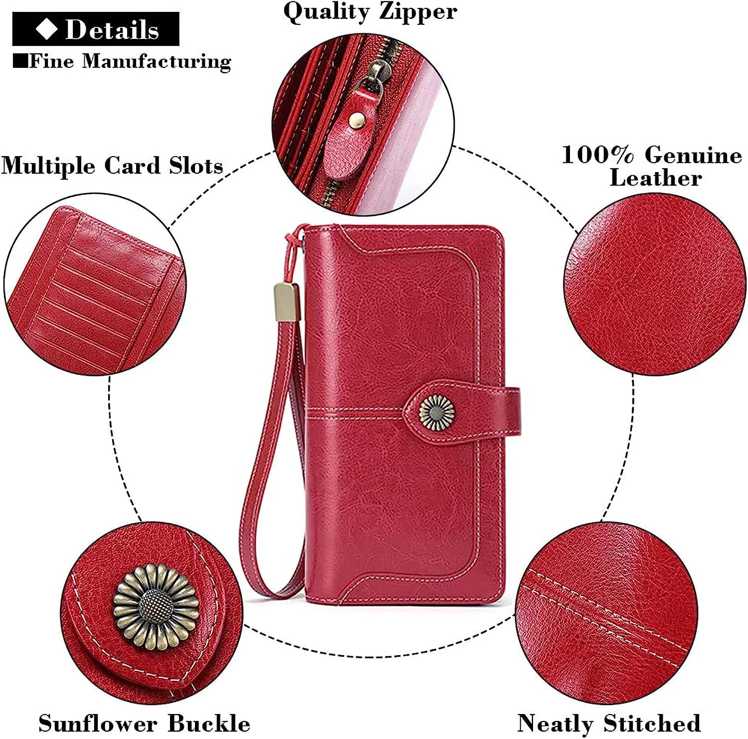 SENDEFN Portafoglio Donna in Pelle con Blocco RFID, Portamonete con Cerniera e 24 Slot per Carte - immagine 6