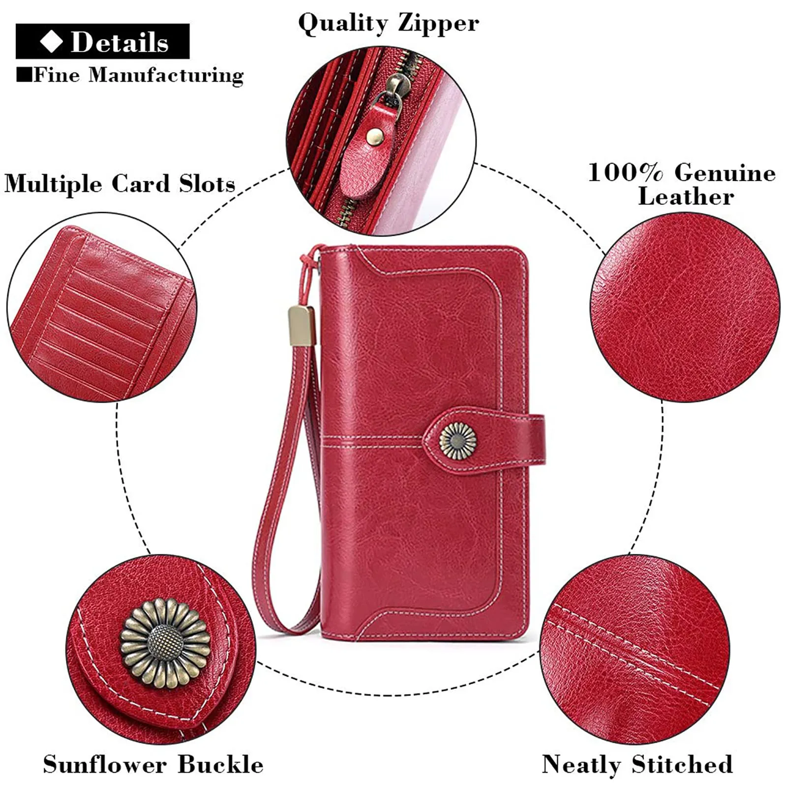 SENDEFN Portafoglio Donna in Pelle con Blocco RFID, Portamonete con Cerniera e 24 Slot per Carte - immagine 8