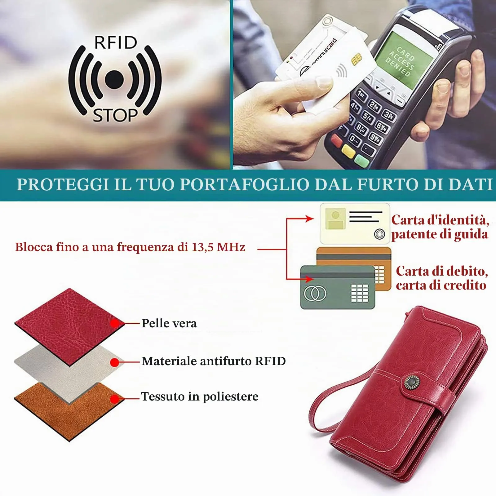 SENDEFN Portafoglio Donna in Pelle con Blocco RFID, Portamonete con Cerniera e 24 Slot per Carte - immagine 9