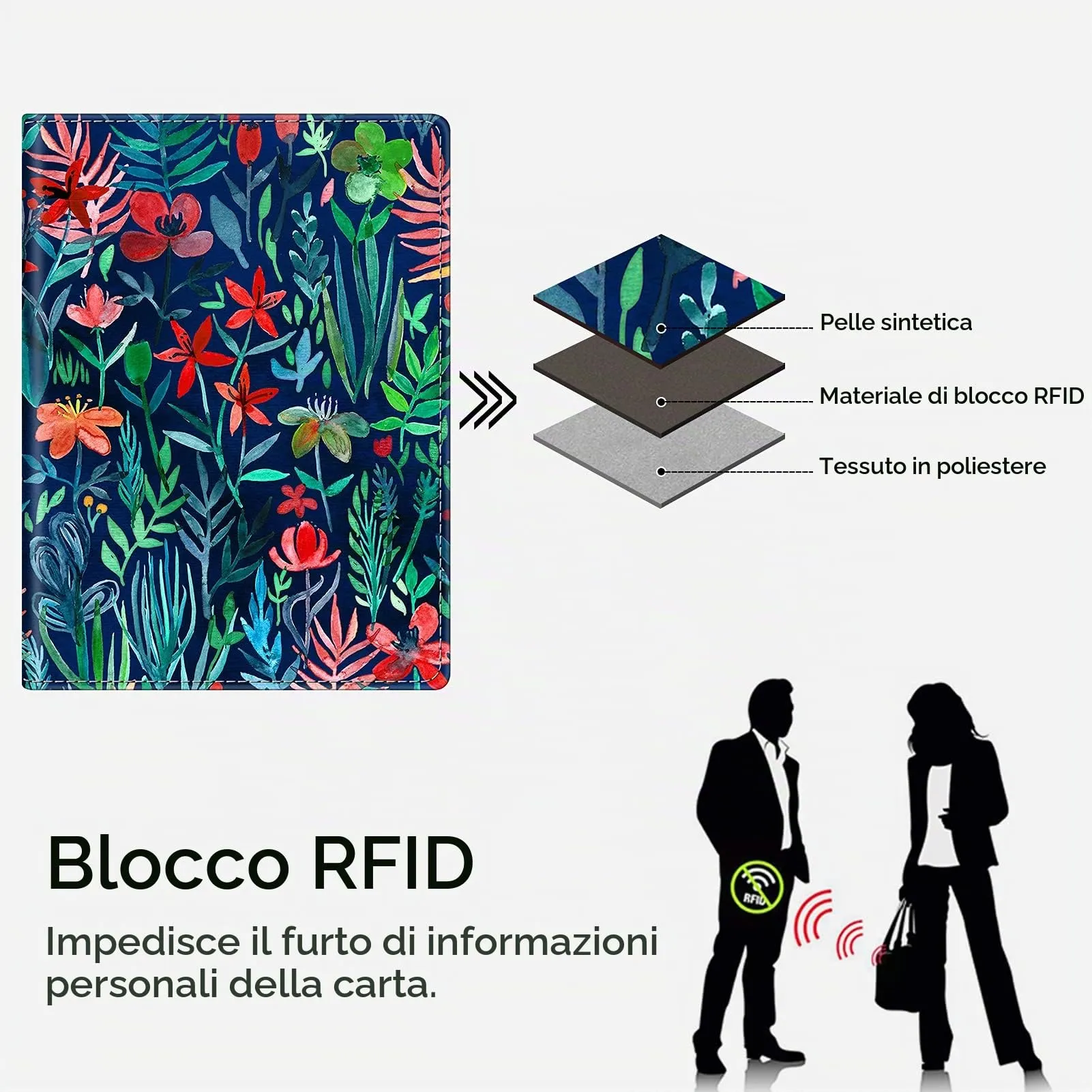 FINTIE Porta Passaporto Portafoglio con Protezione RFID - APPA113EU - Z-Jungle Night - immagine 5